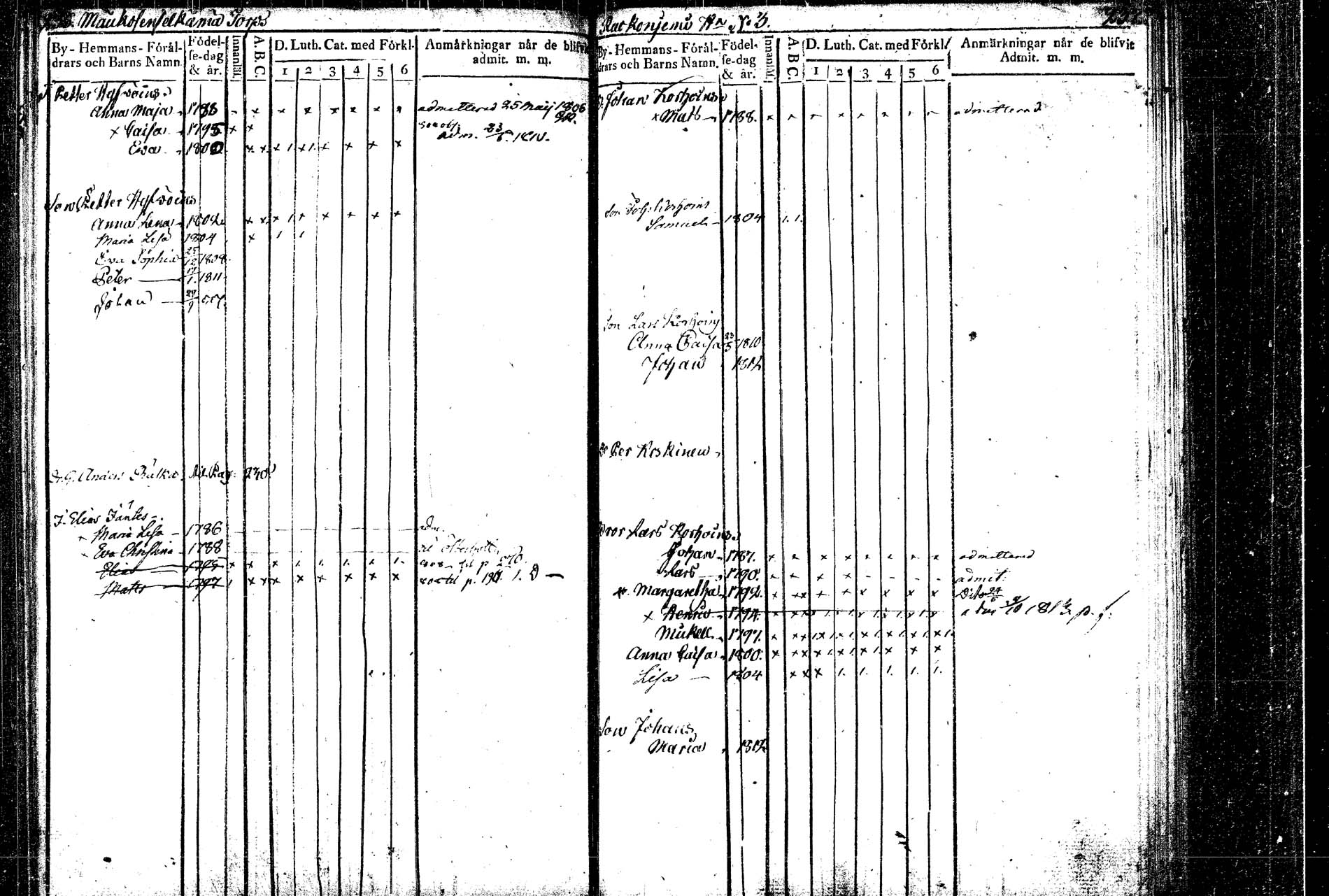 [ kuvat/124.jpg ]