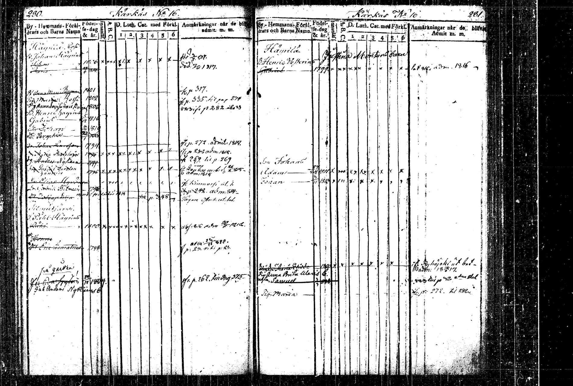 [ kuvat/164.jpg ]