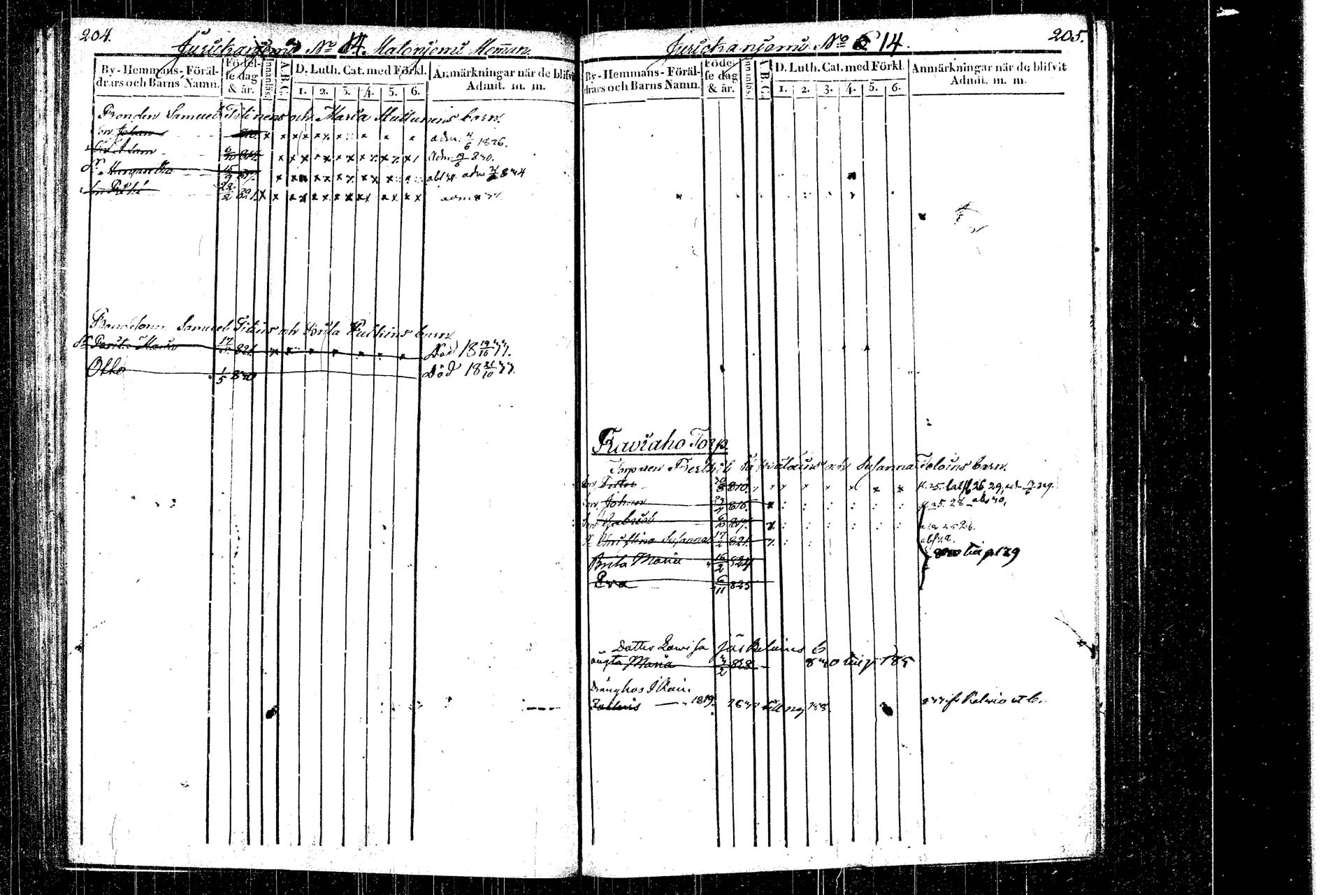 [ kuvat/114.jpg ]