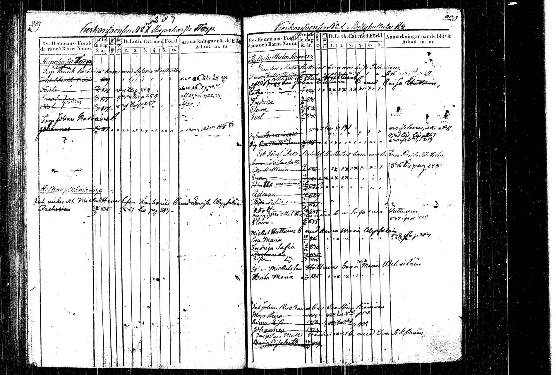 [ kuvat/122.jpg ]