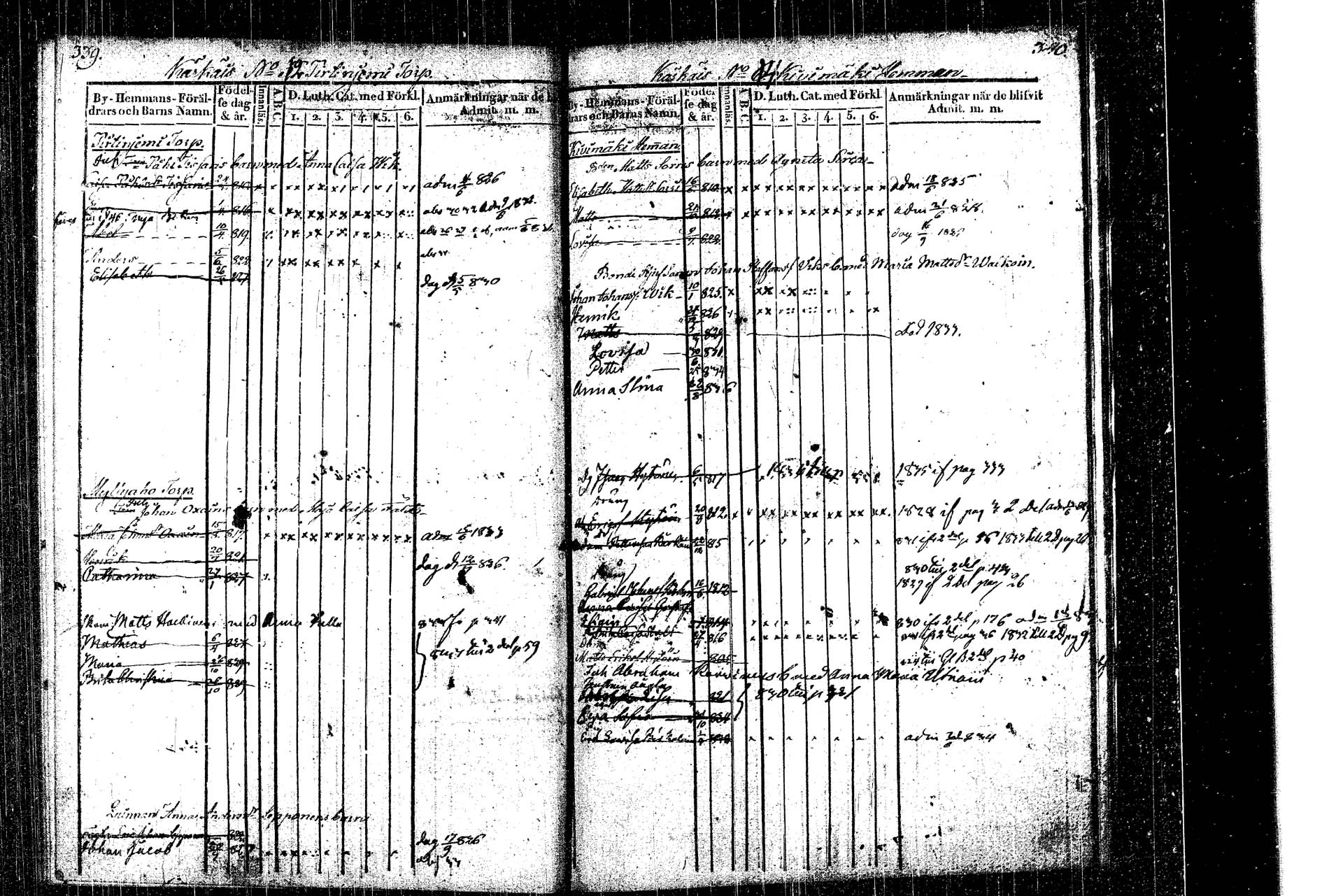 [ kuvat/186.jpg ]