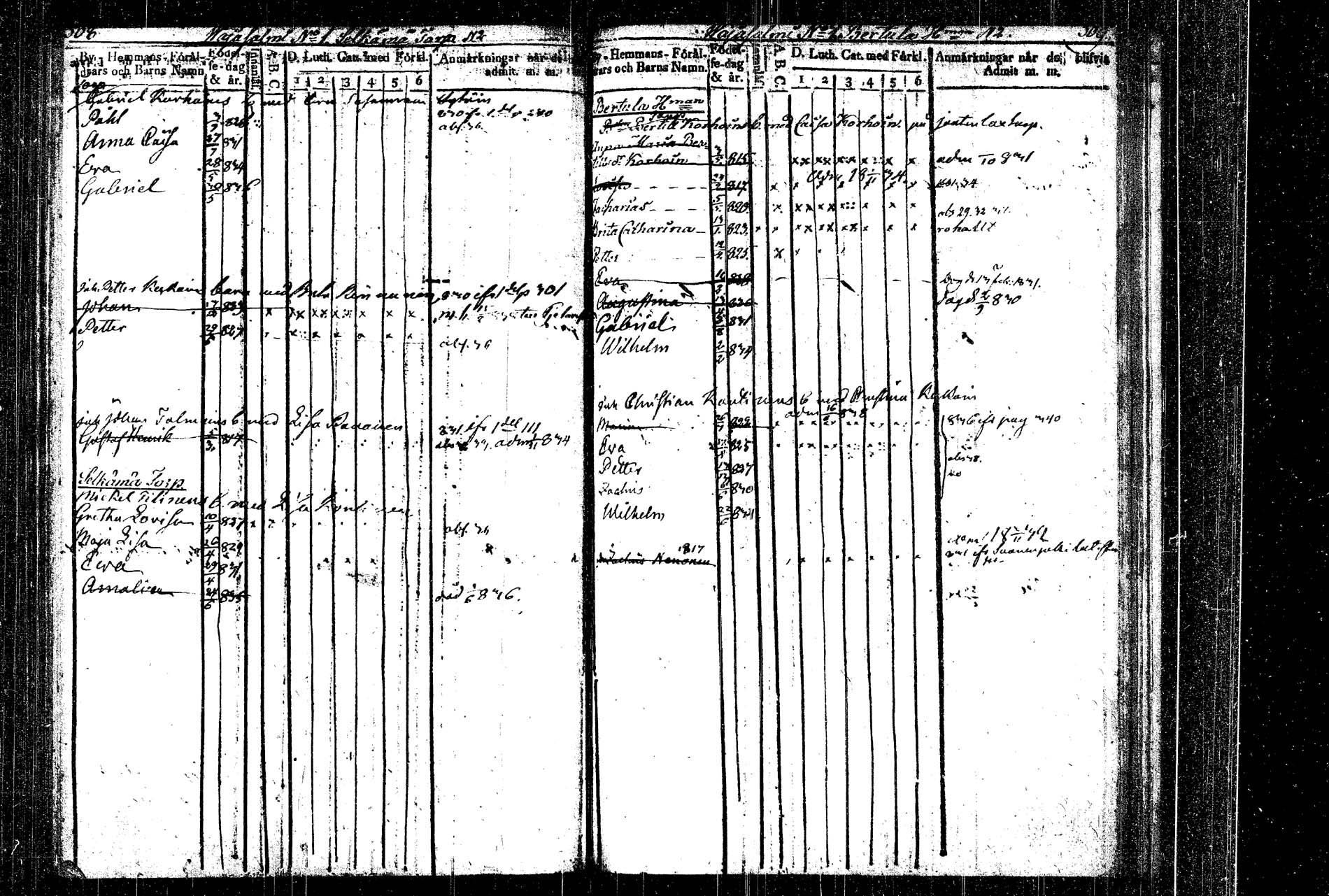 [ kuvat/167.jpg ]