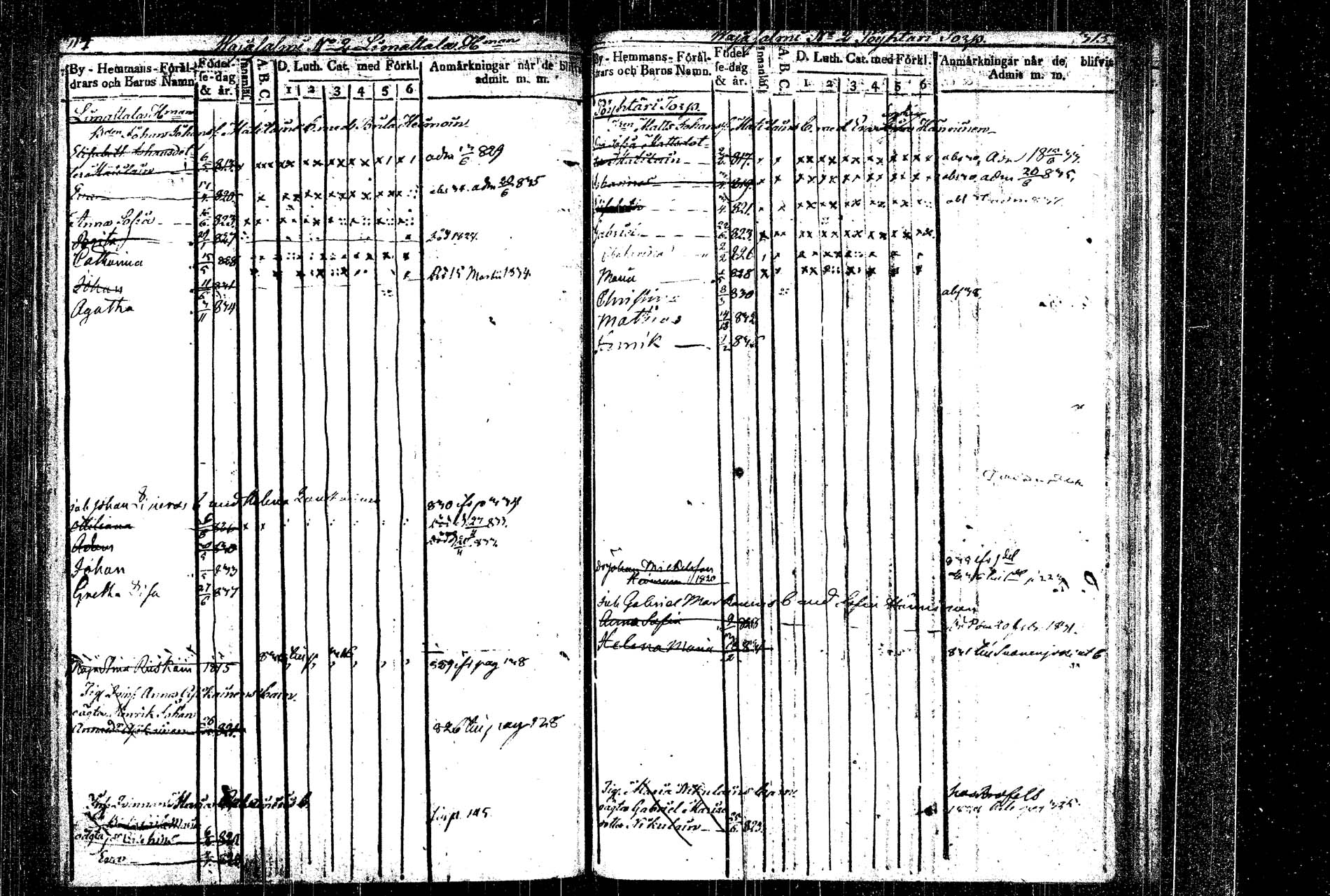 [ kuvat/170.jpg ]