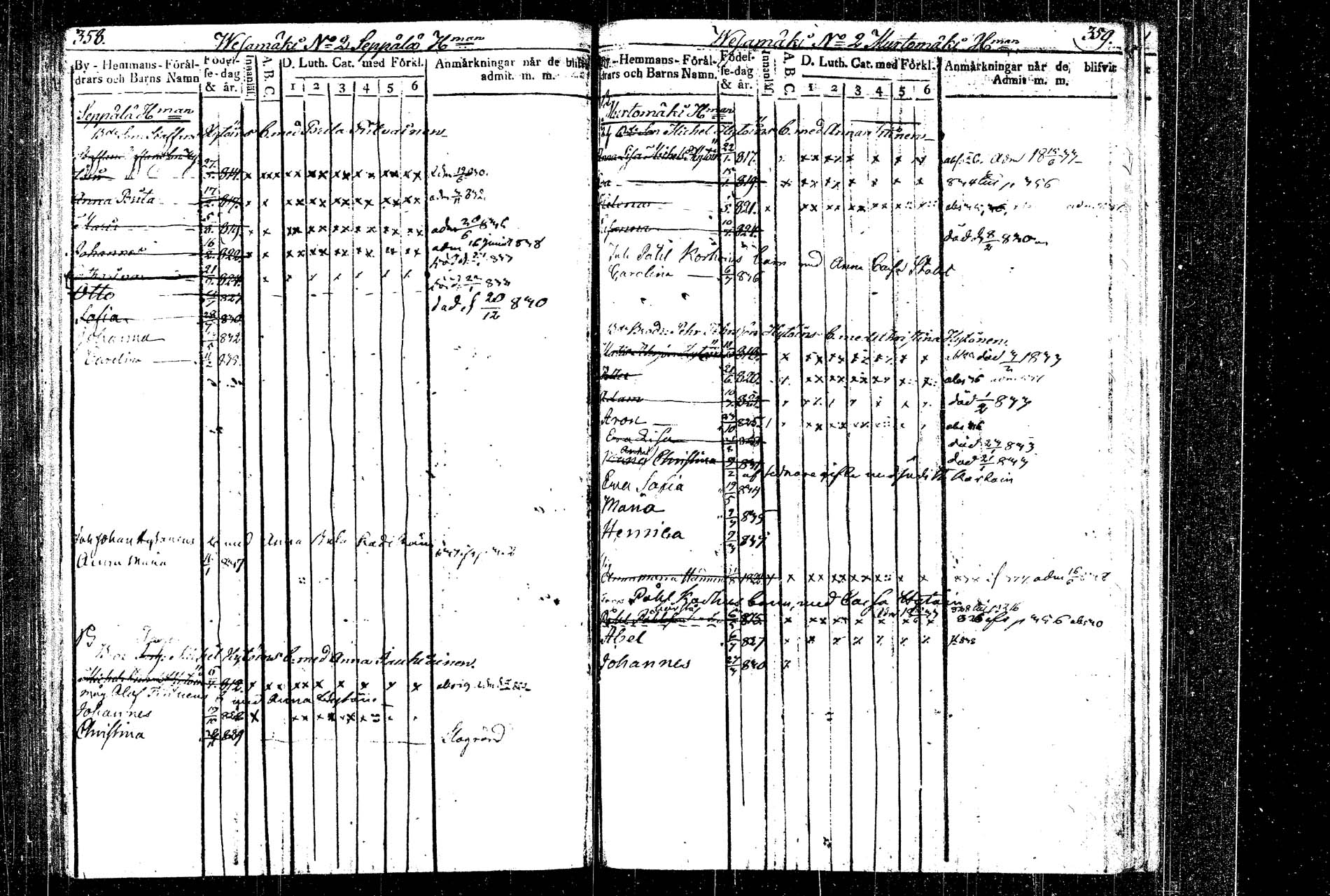 [ kuvat/194.jpg ]