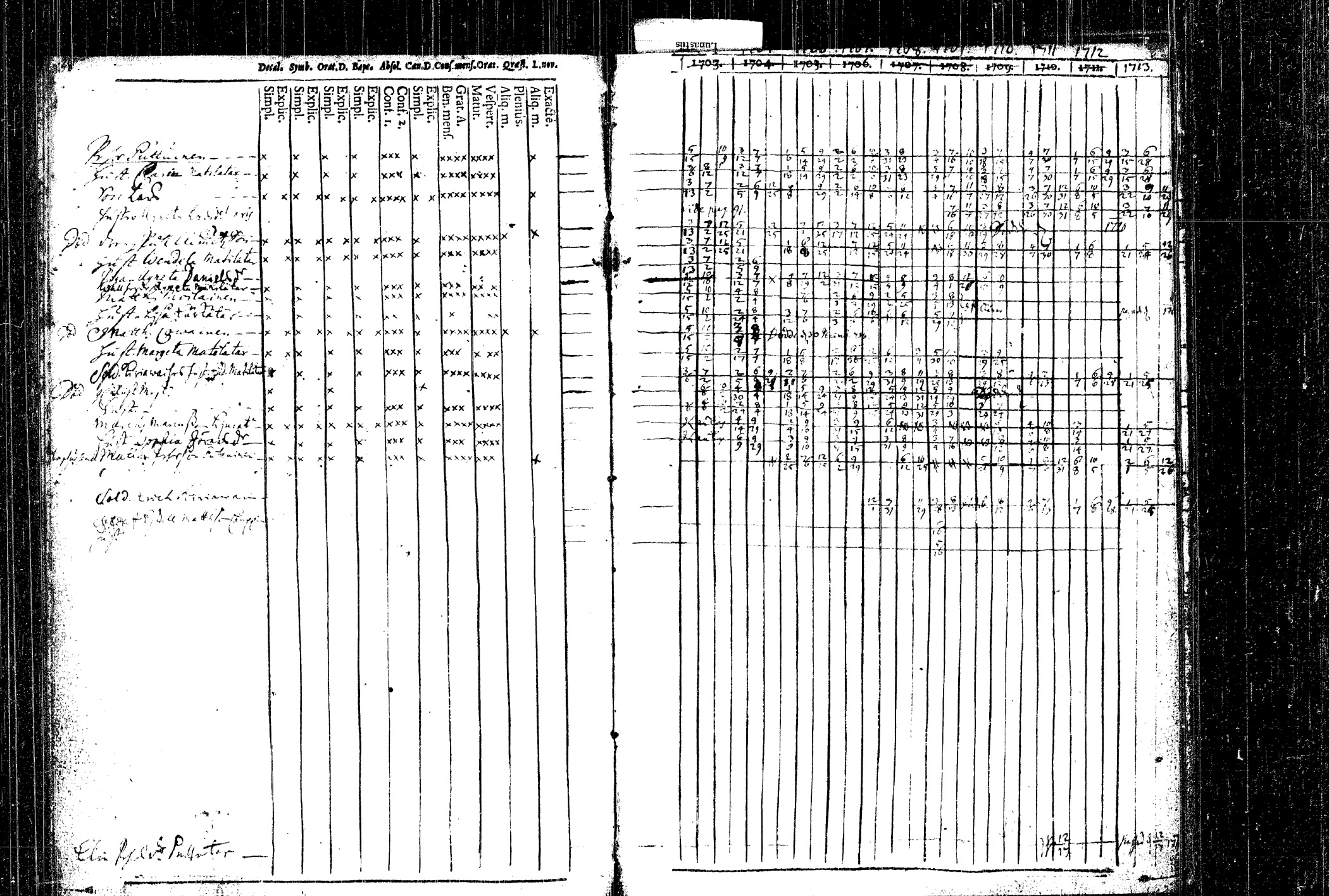 [ kuvat/116.jpg ]