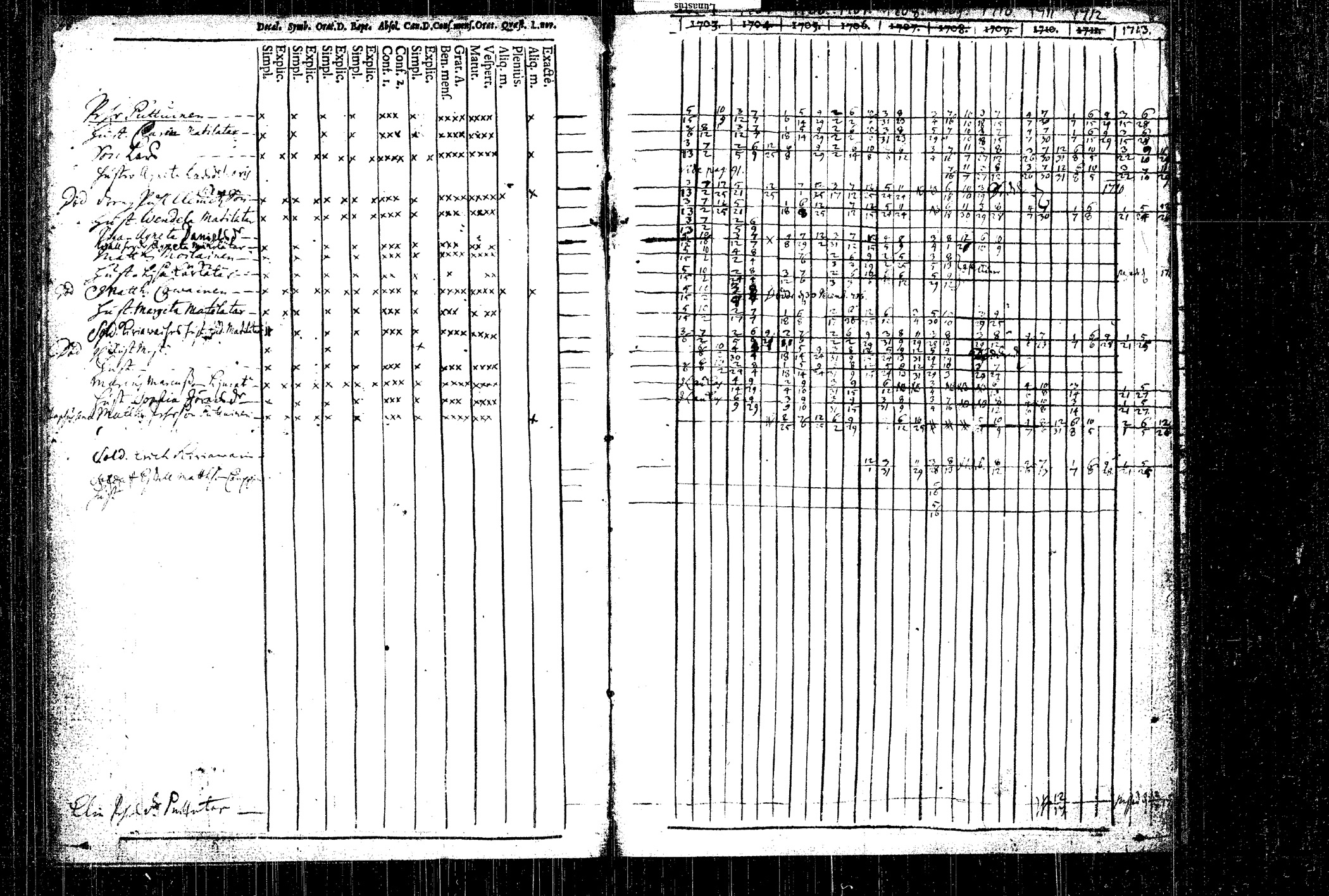 [ kuvat/117.jpg ]