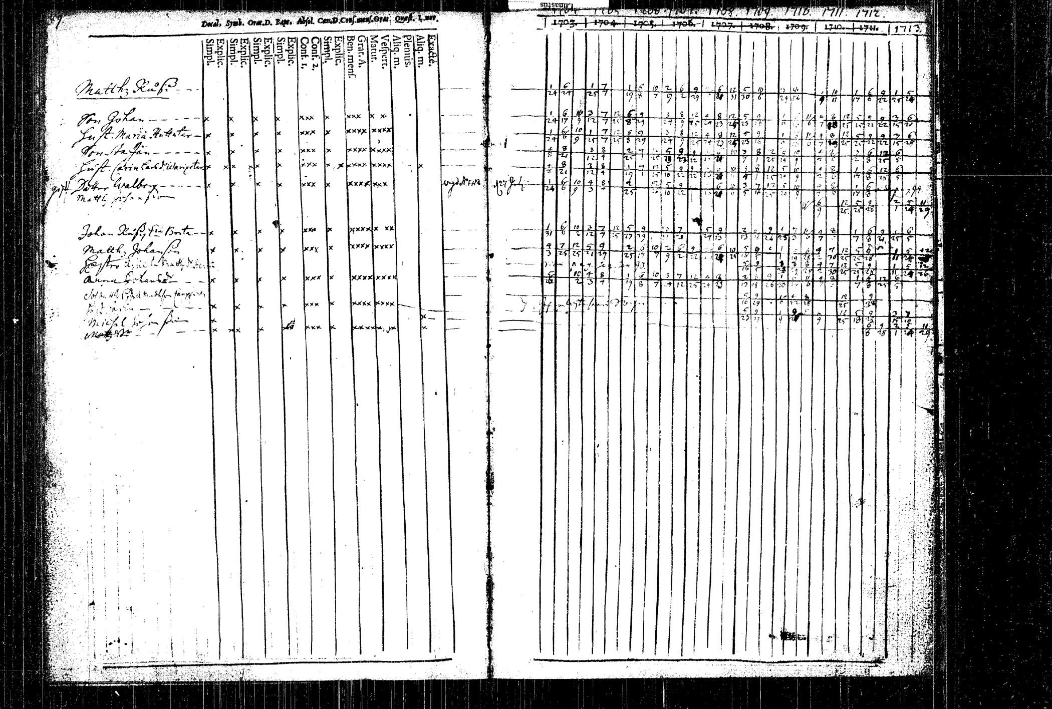 [ kuvat/118.jpg ]