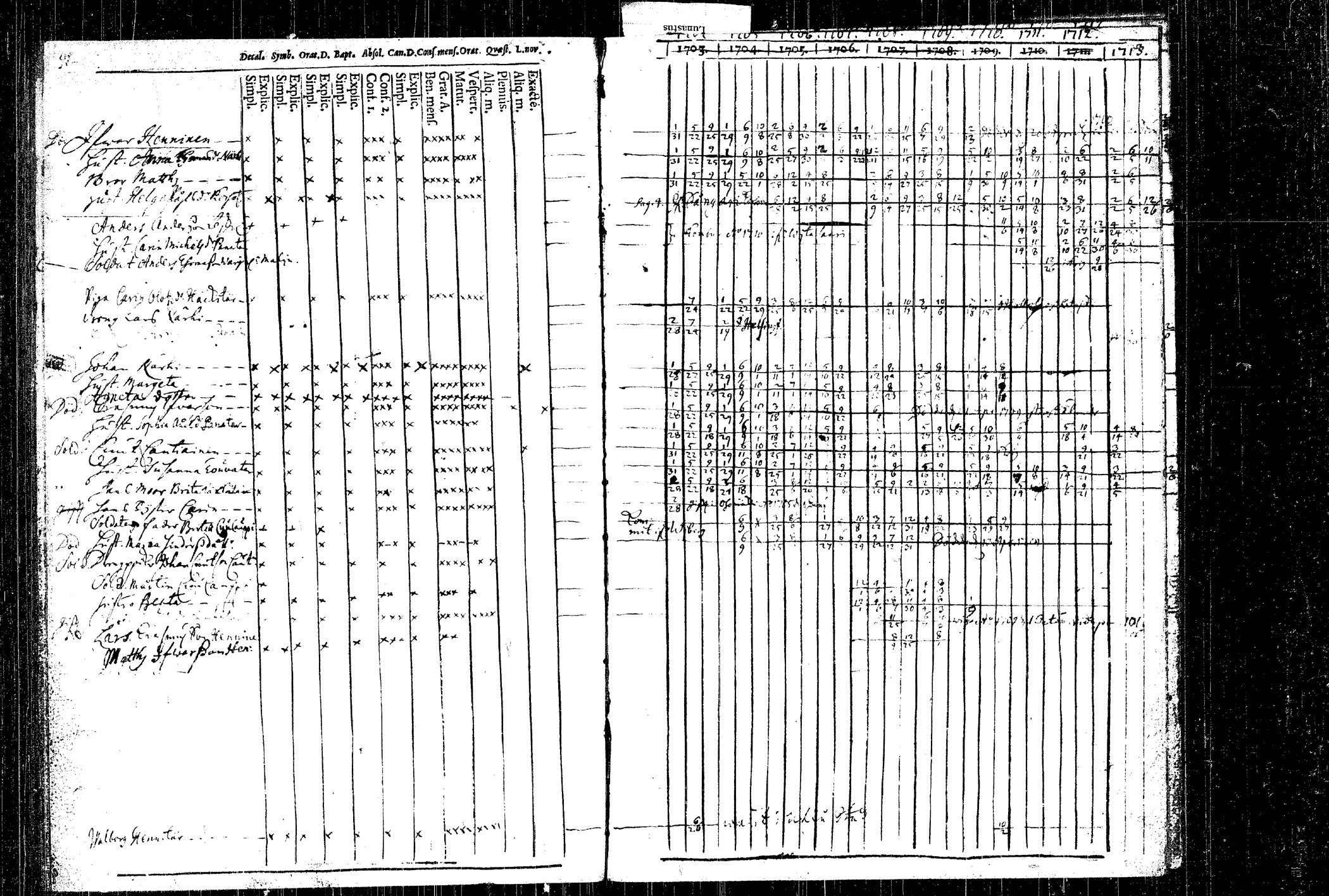 [ kuvat/130.jpg ]