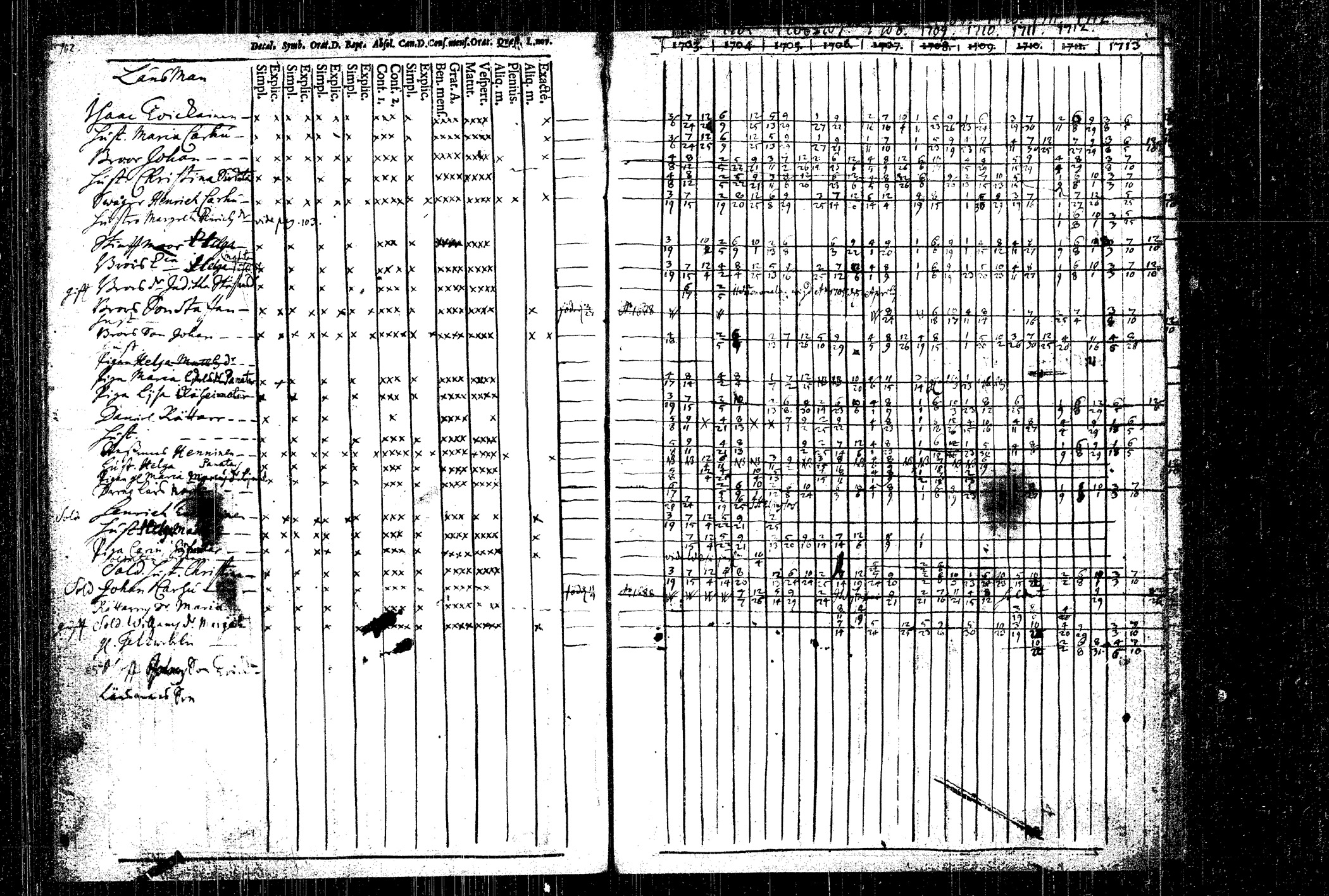 [ kuvat/136.jpg ]
