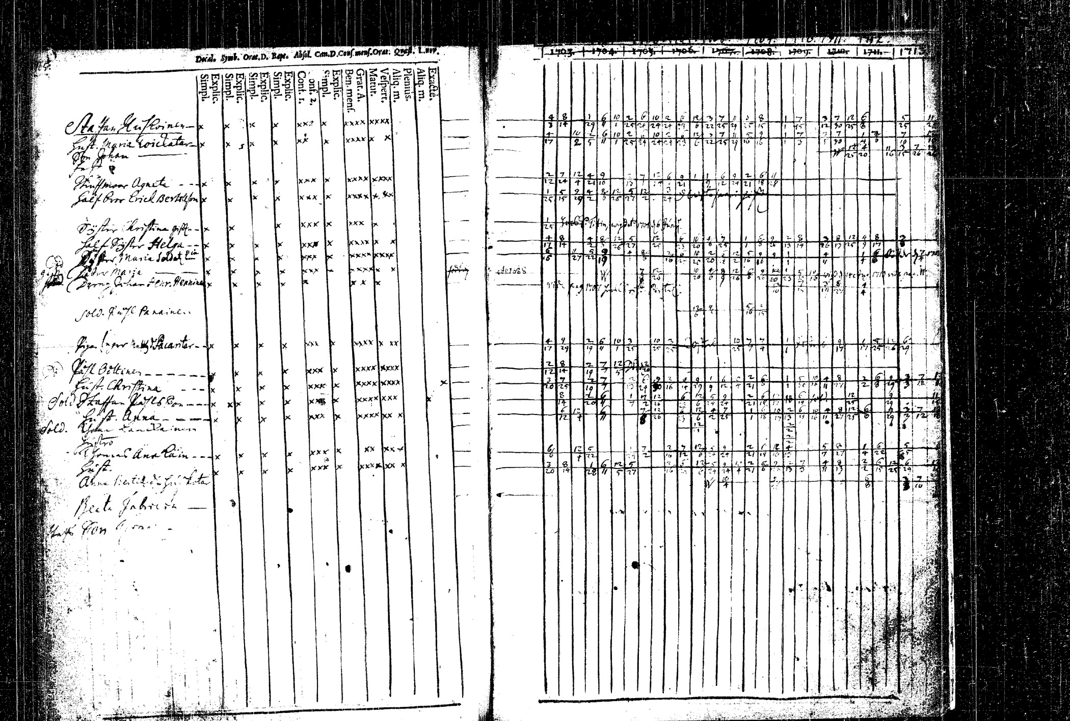 [ kuvat/140.jpg ]