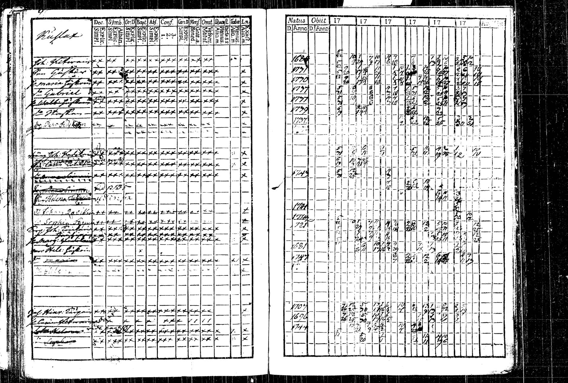 [ kuvat/118.jpg ]