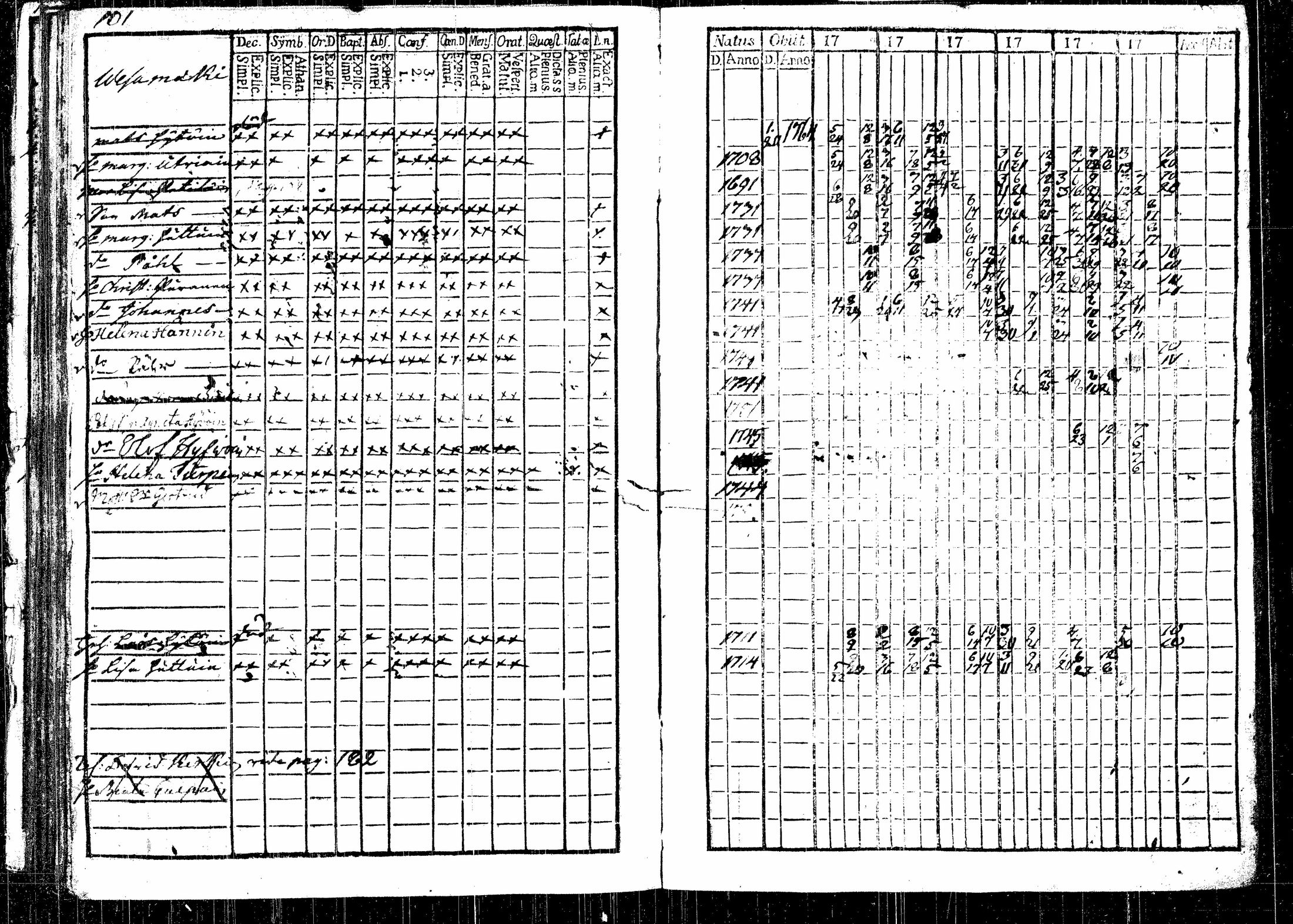 [ kuvat/130.jpg ]