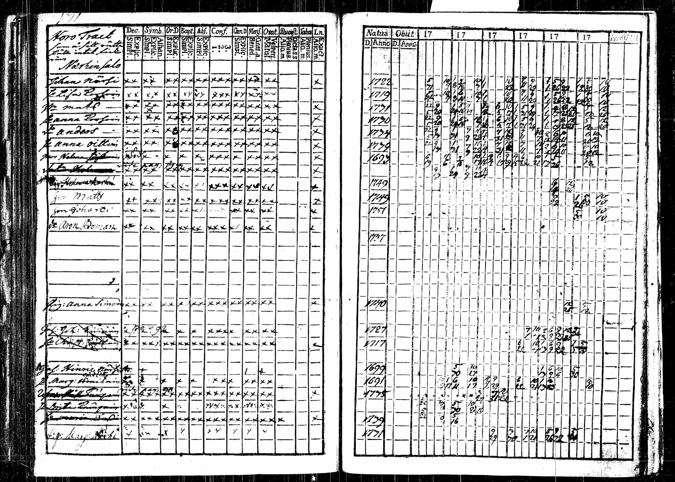 [ kuvat/217.jpg ]