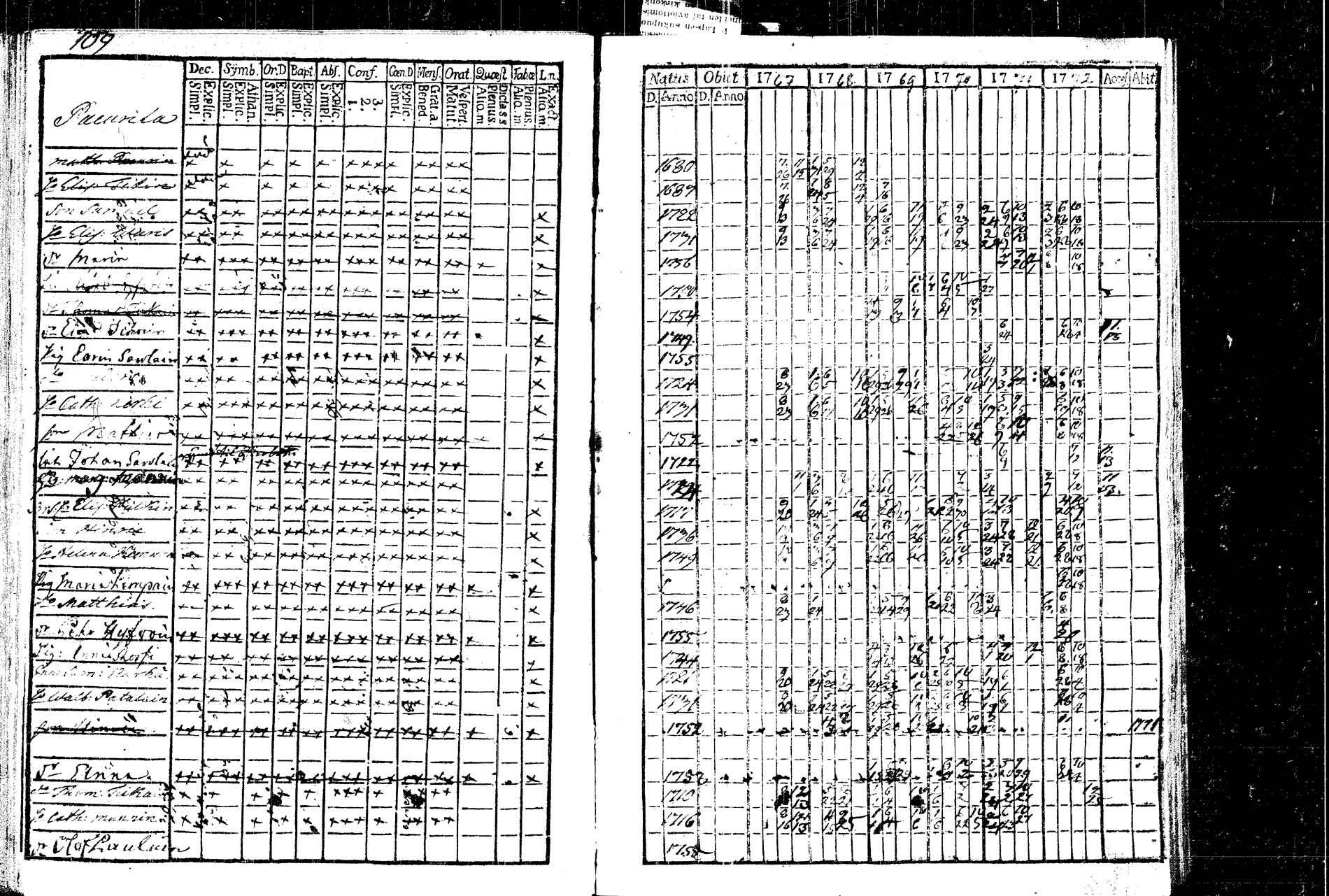 [ kuvat/125.jpg ]