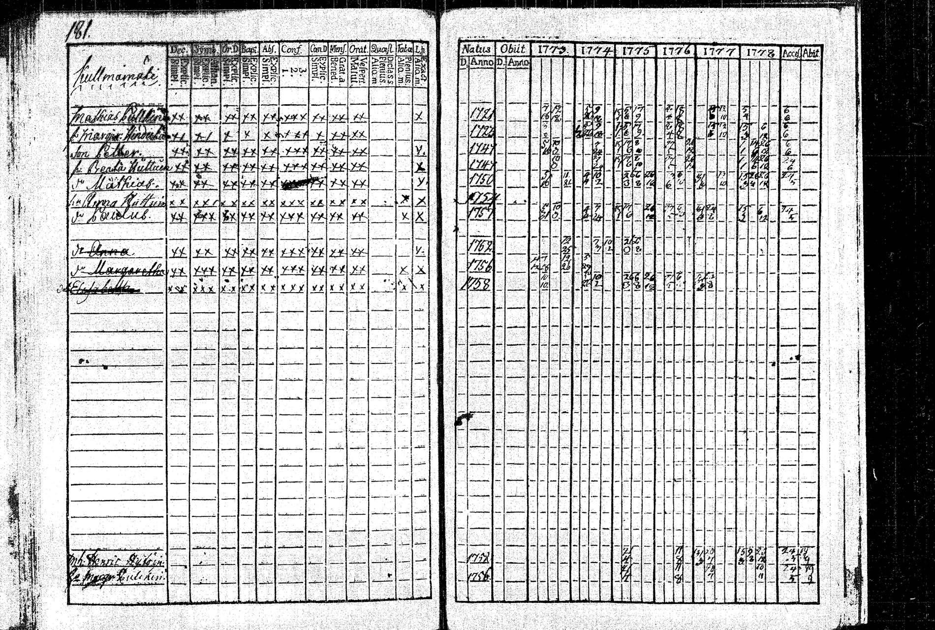 [ kuvat/190.jpg ]