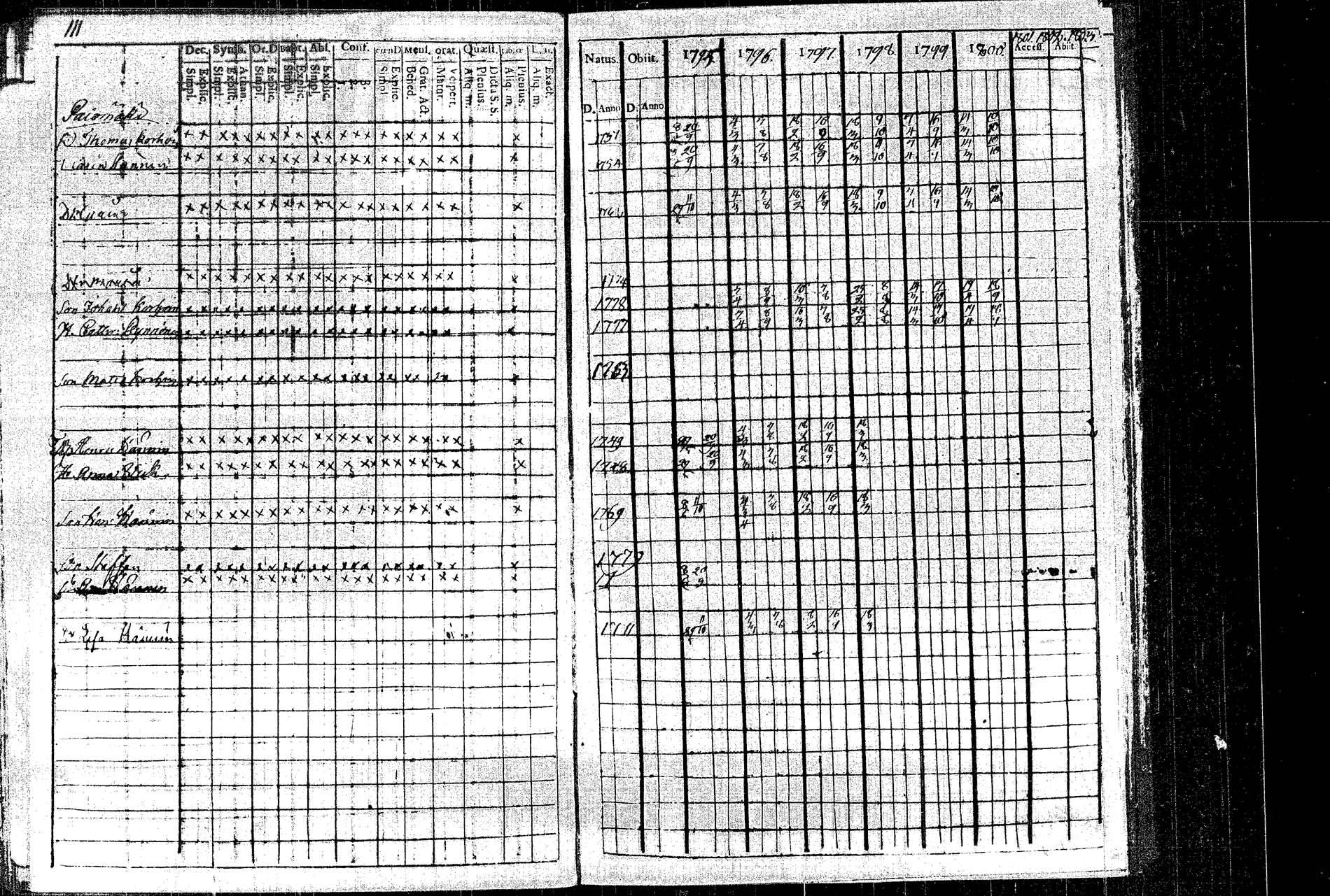 [ kuvat/122.jpg ]