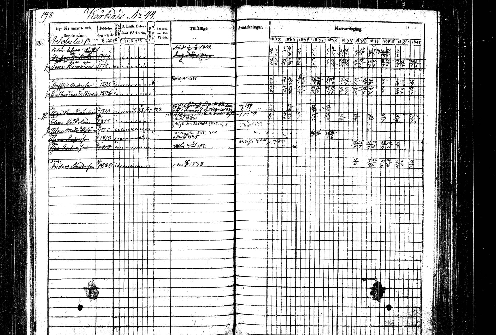 [ kuvat/206.jpg ]