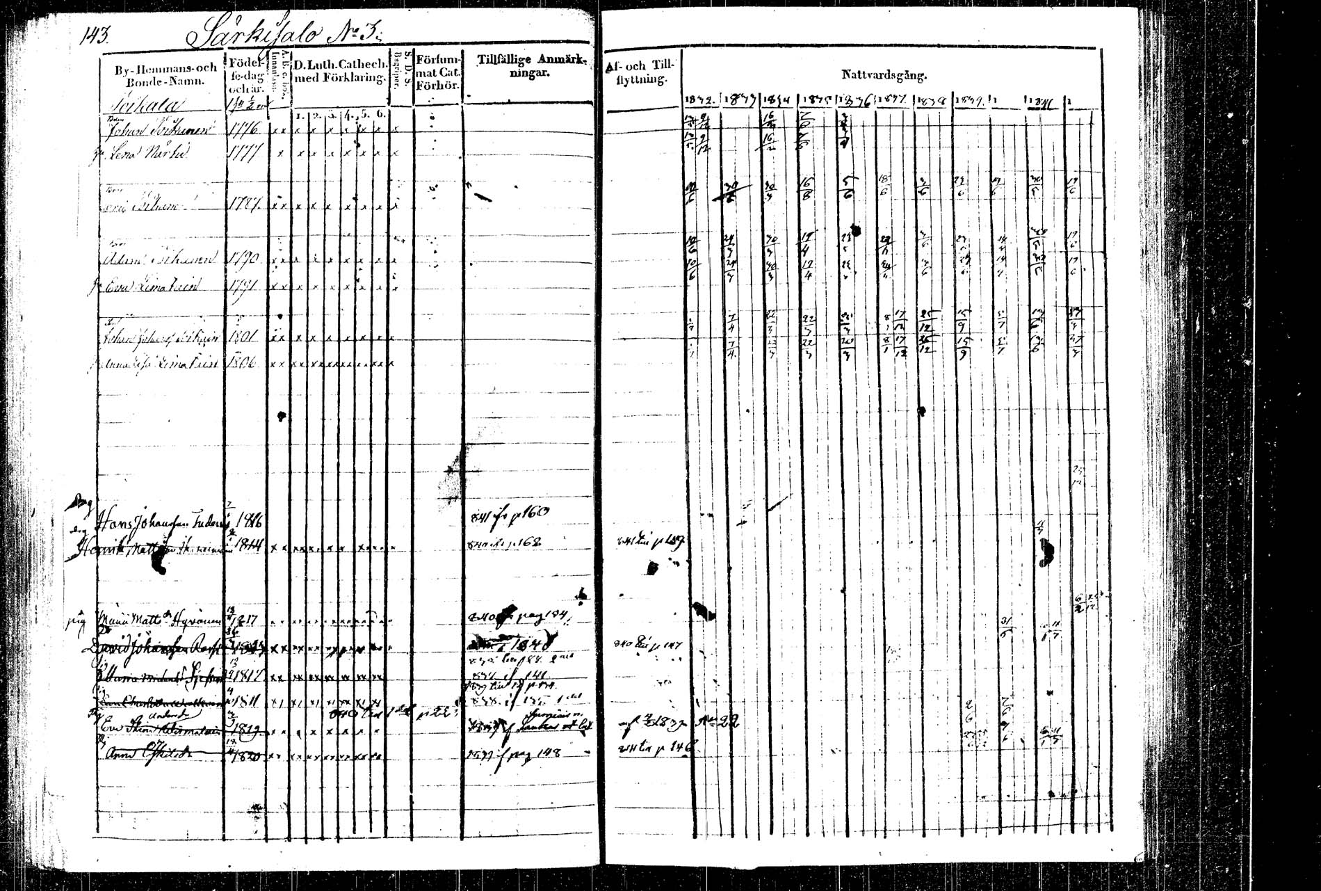 [ kuvat/167.jpg ]