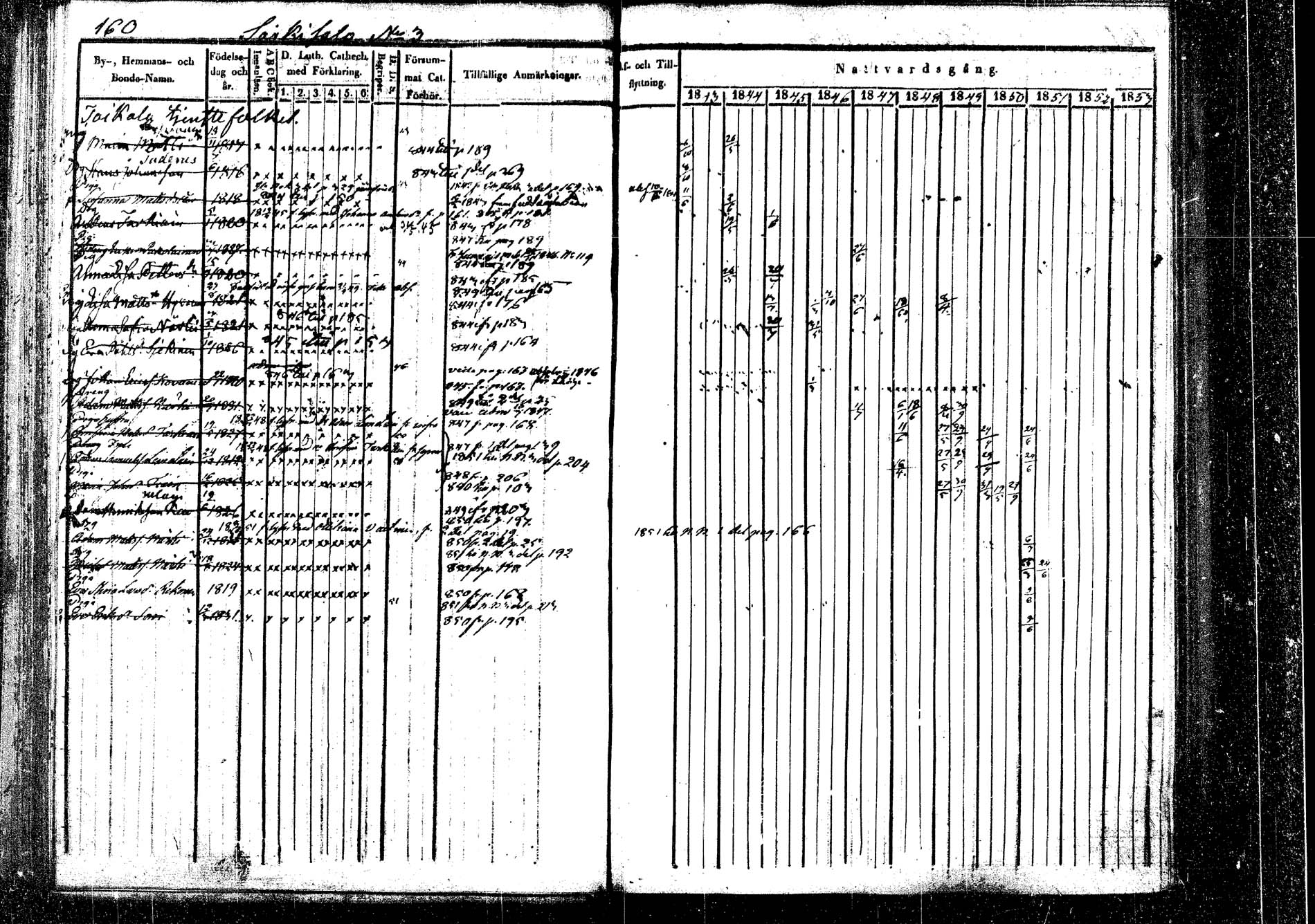[ kuvat/184.jpg ]
