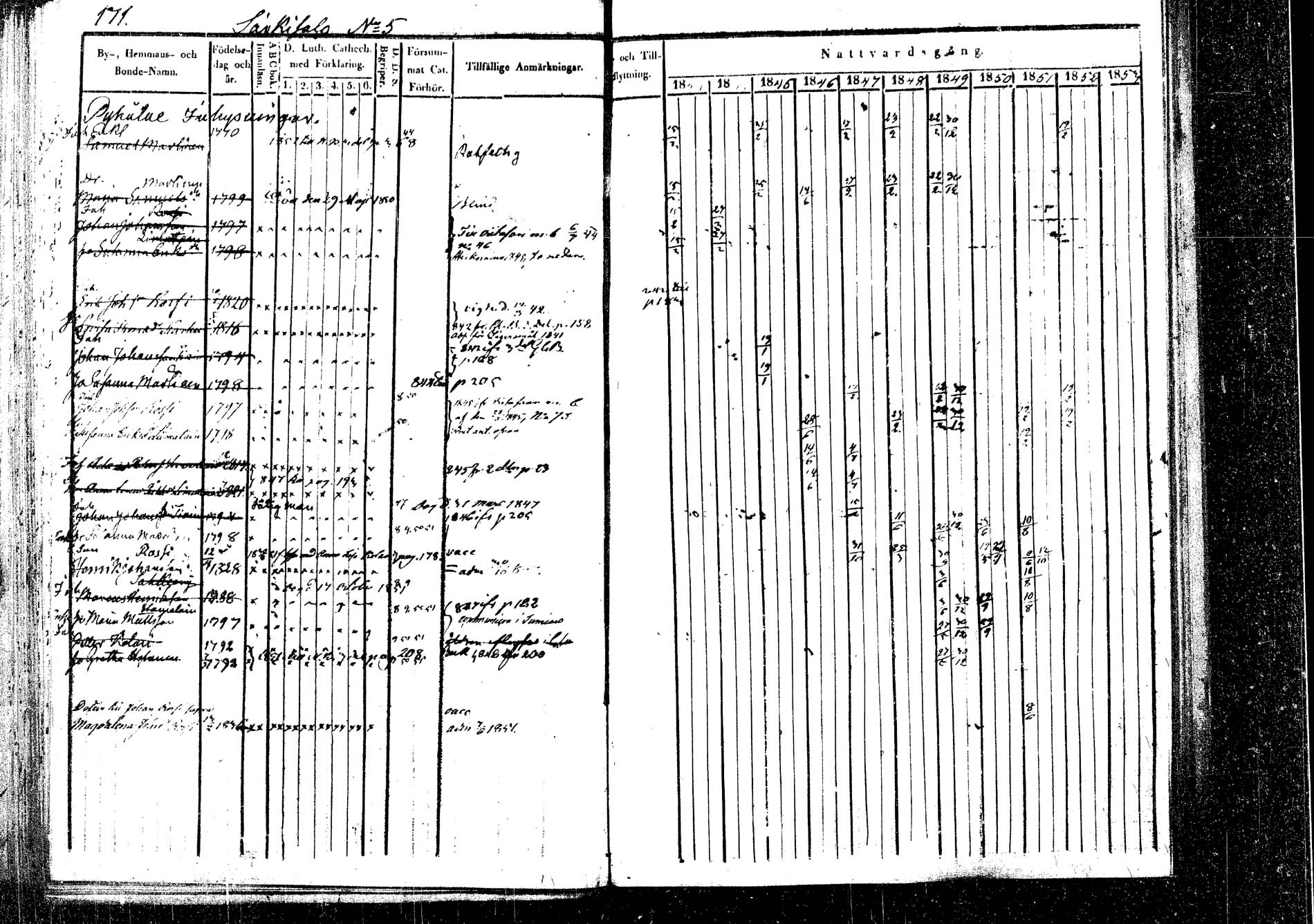 [ kuvat/197.jpg ]