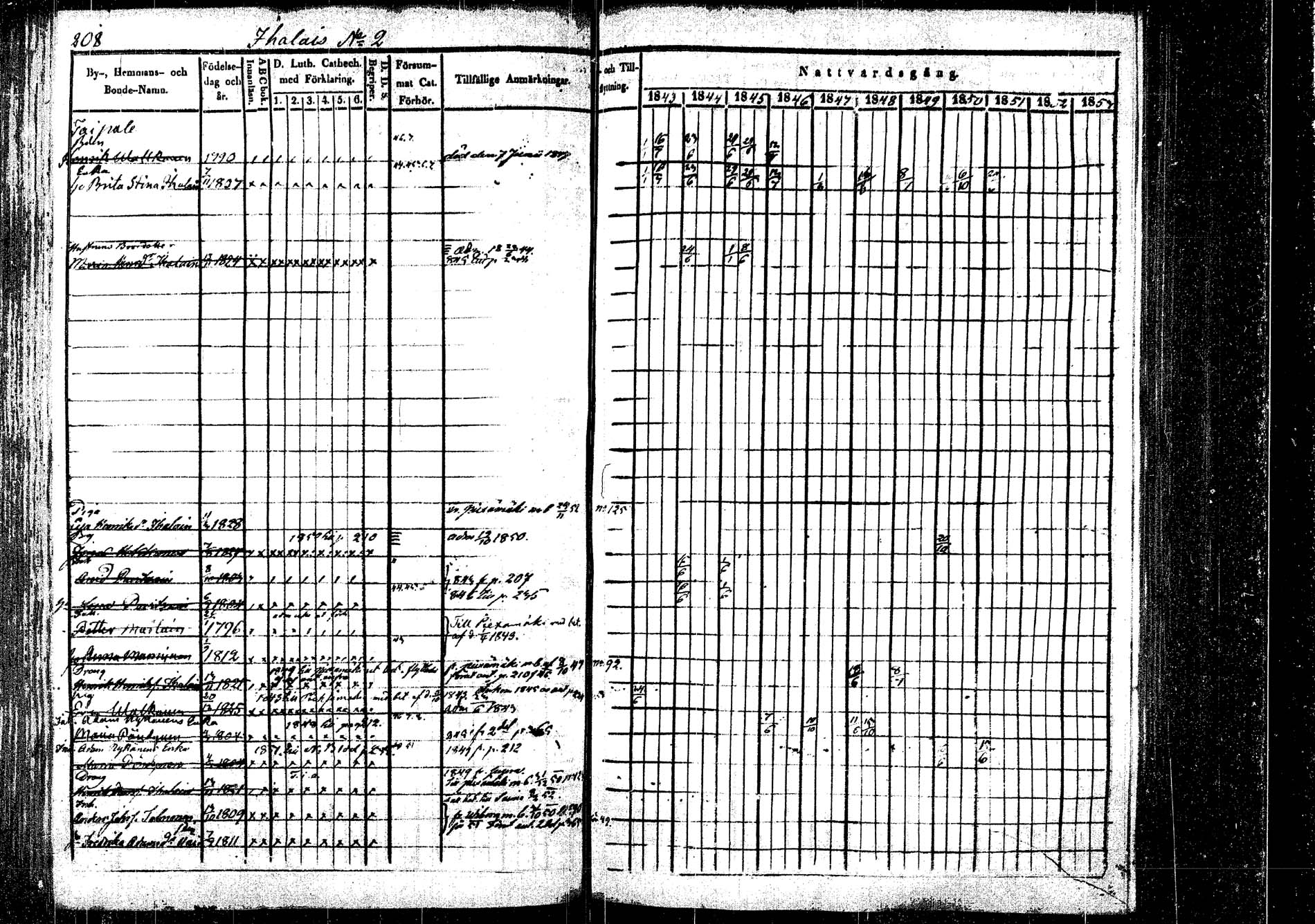[ kuvat/215.jpg ]