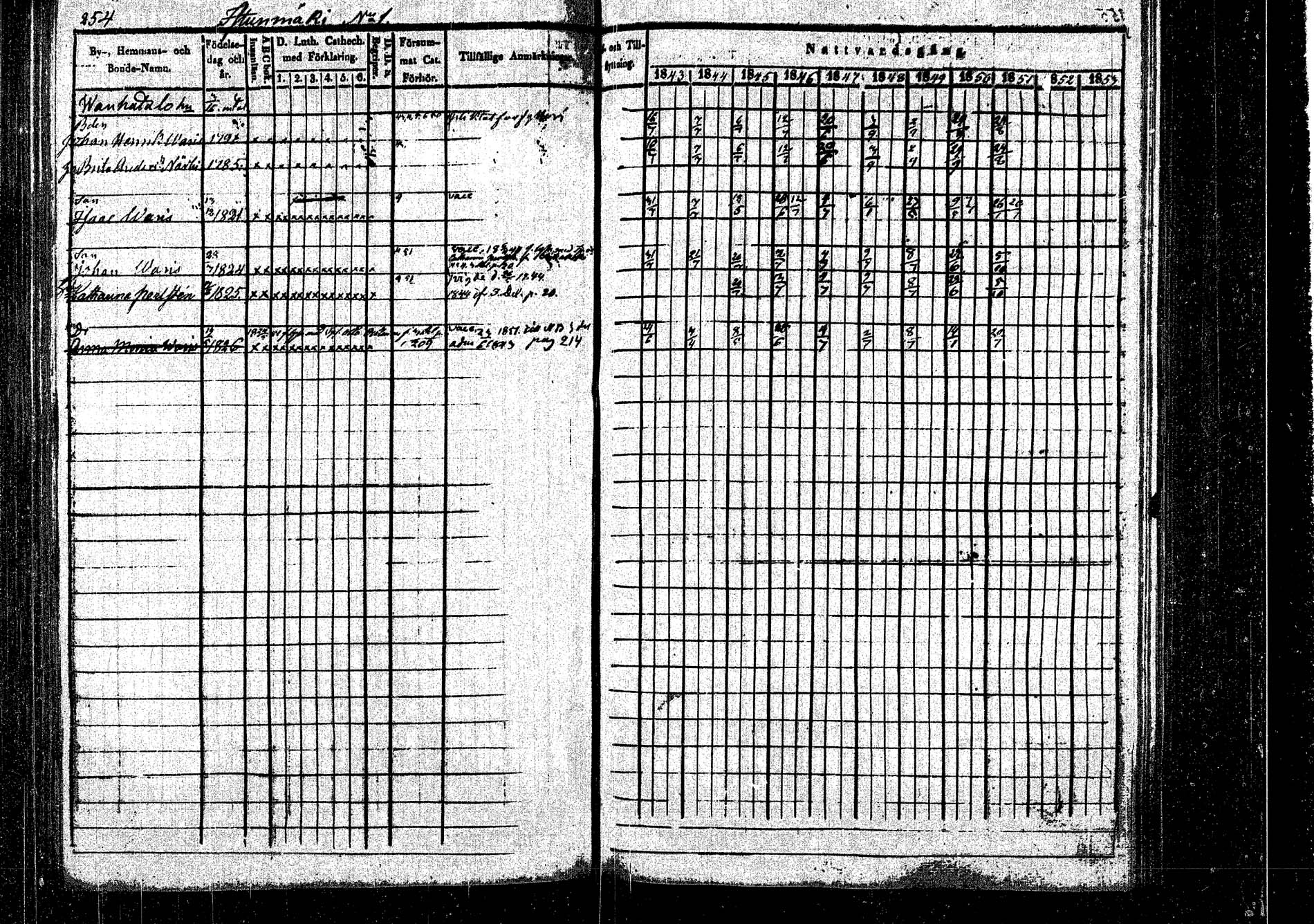 [ kuvat/261.jpg ]