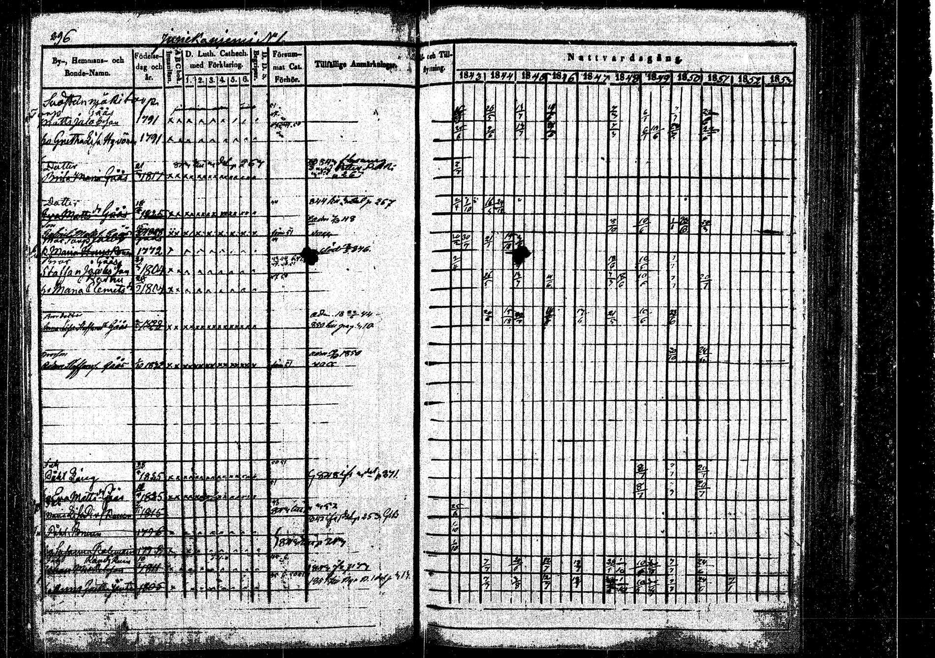 [ kuvat/305.jpg ]