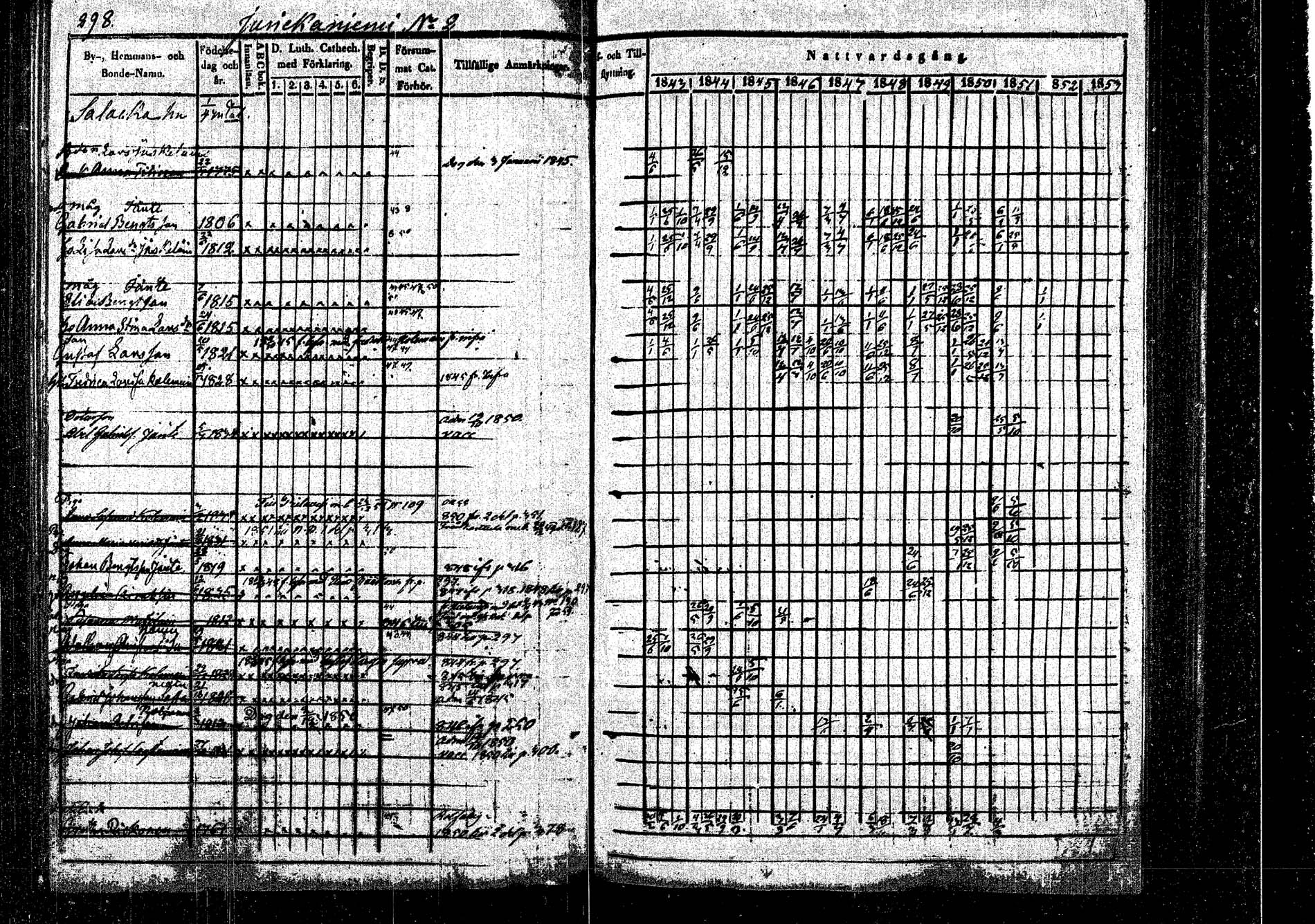 [ kuvat/307.jpg ]