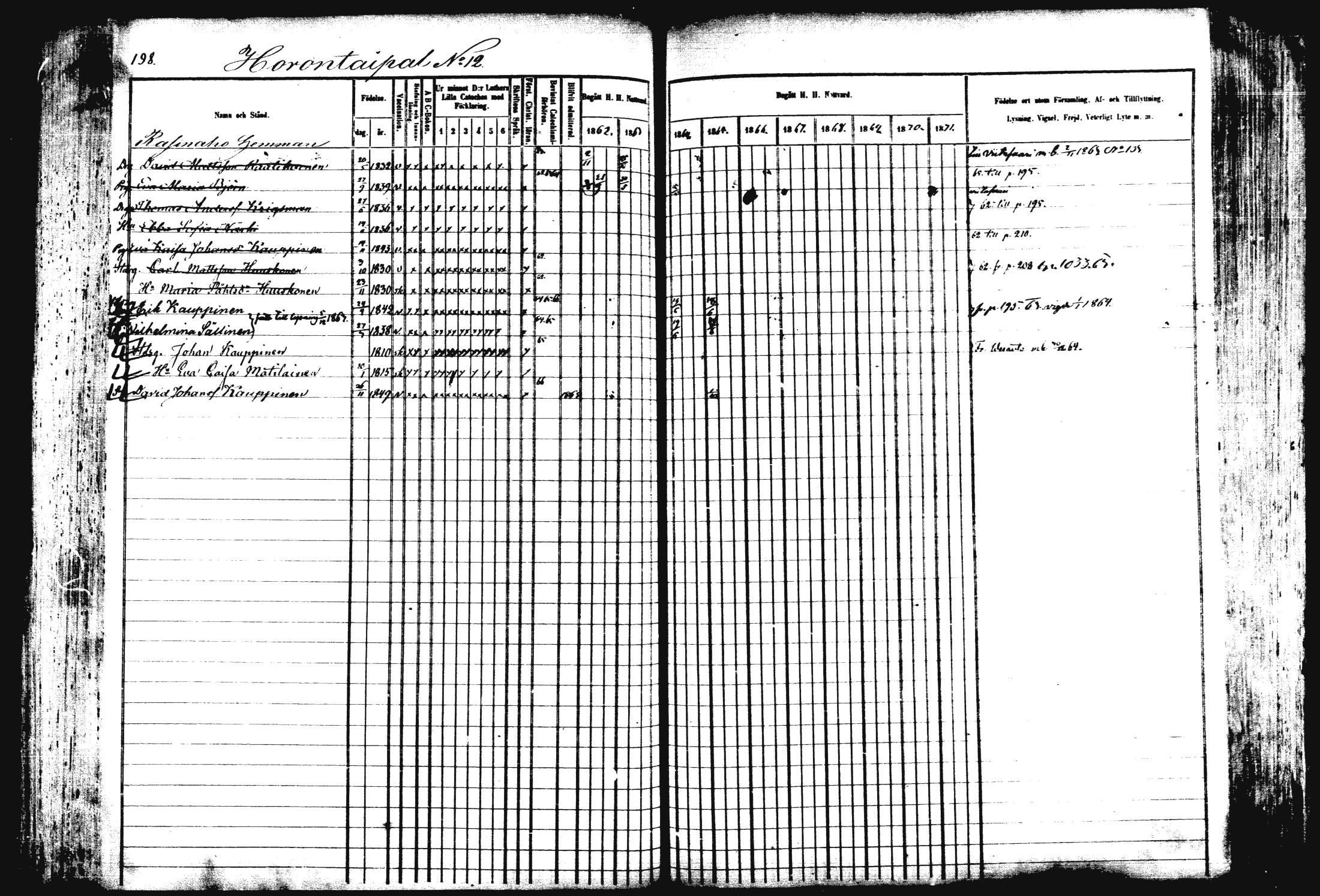[ kuvat/202.jpg ]