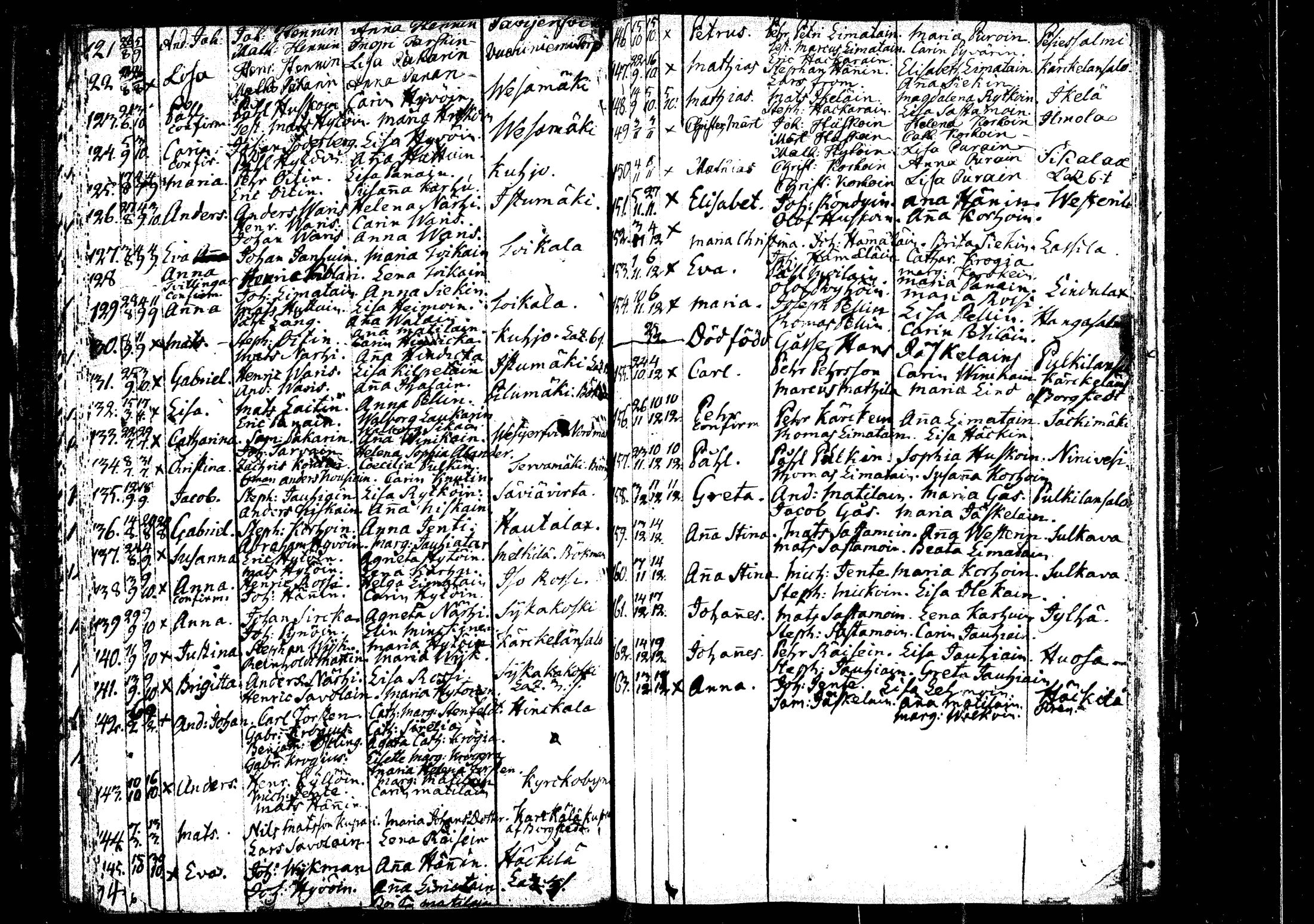 [ kuvat/160.jpg ]