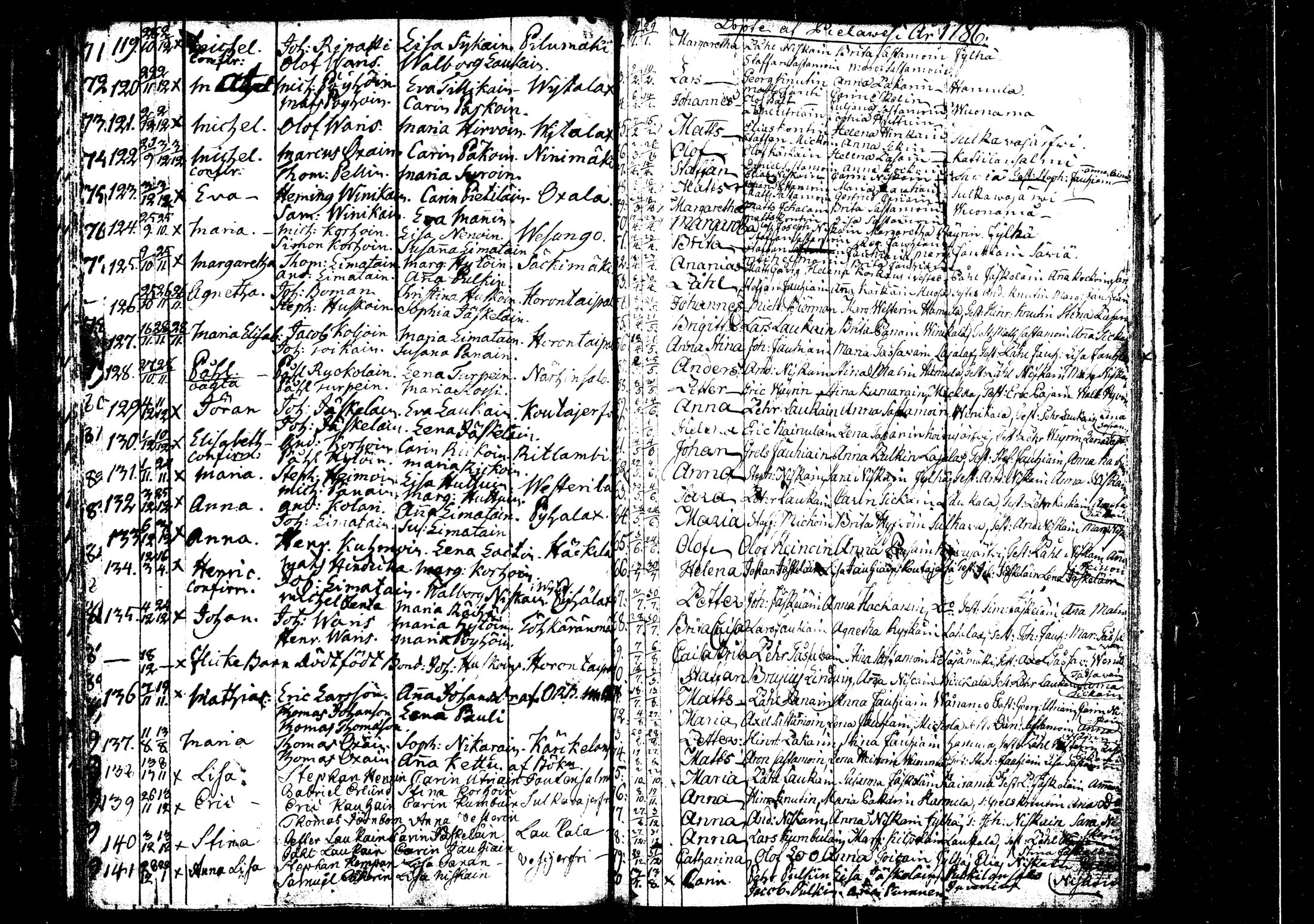 [ kuvat/164.jpg ]