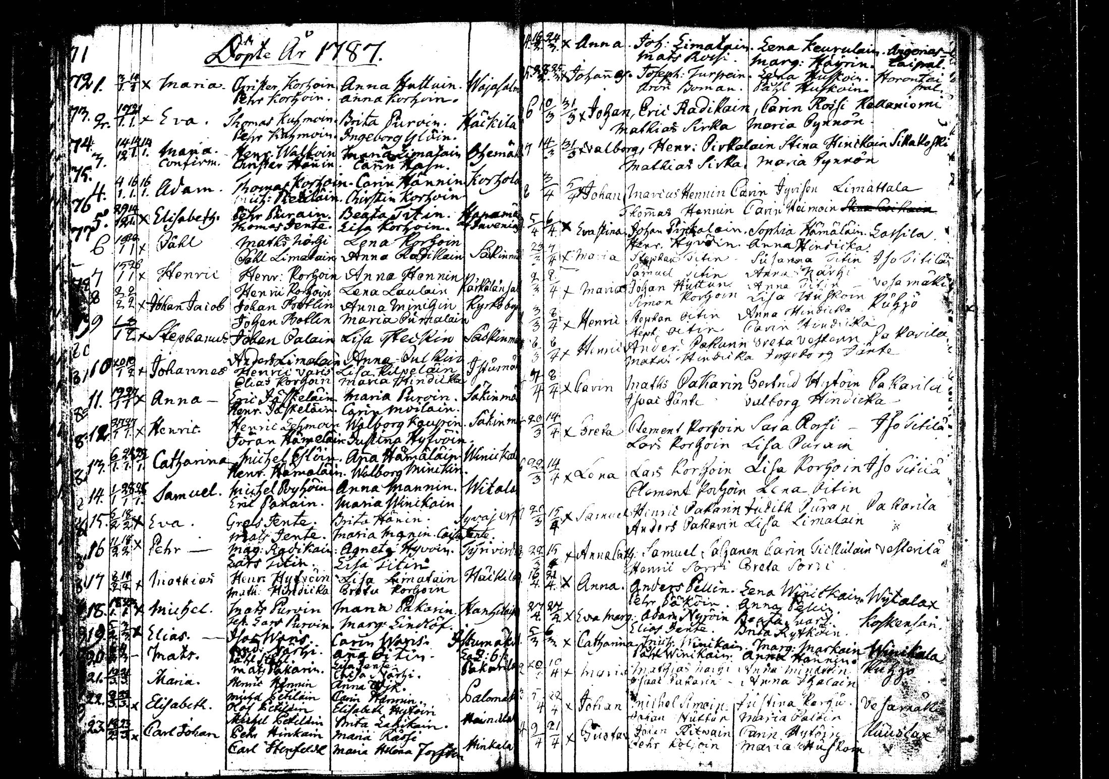 [ kuvat/166.jpg ]