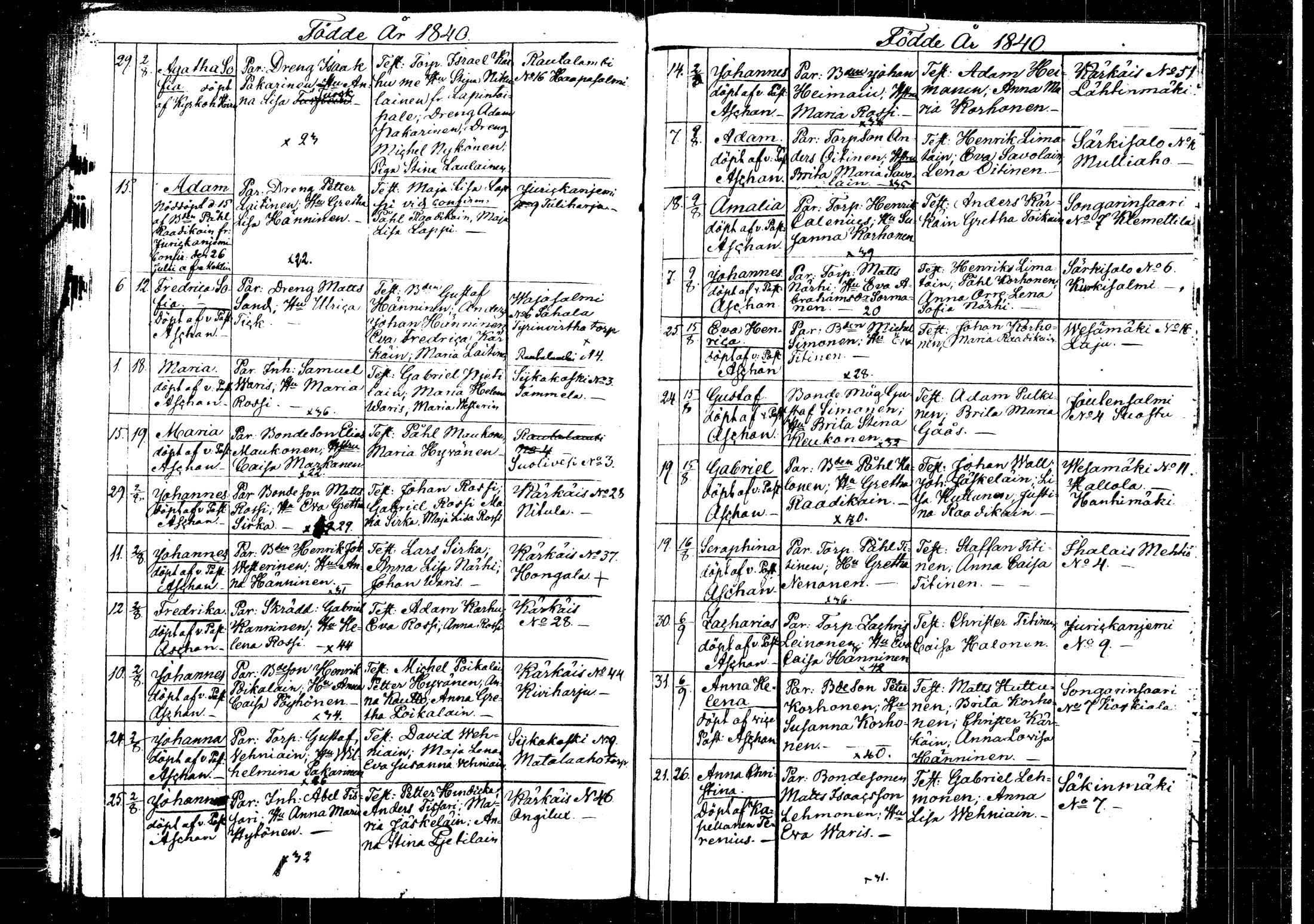 [ kuvat/173.jpg ]