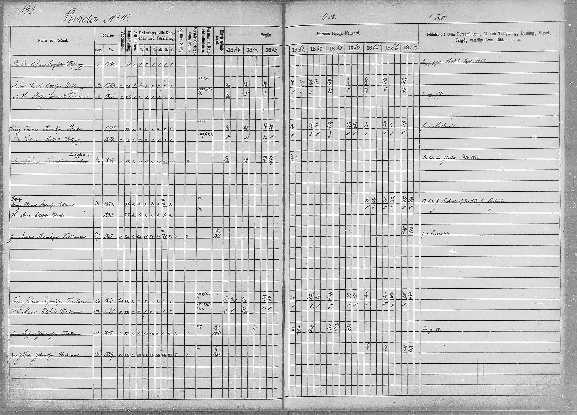 [ kuvat/192.jpg ]