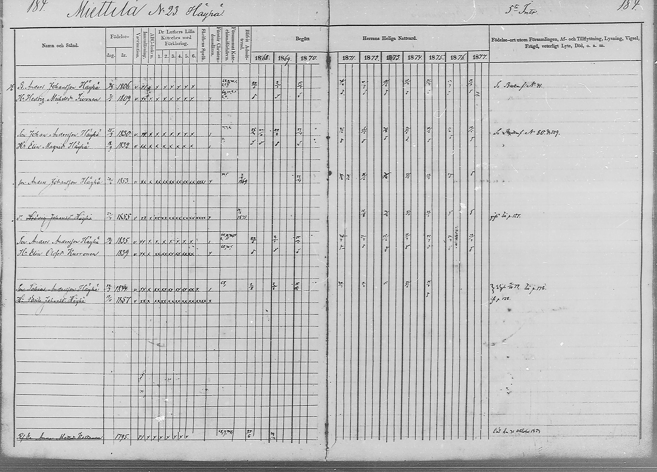 [ kuvat/184.jpg ]