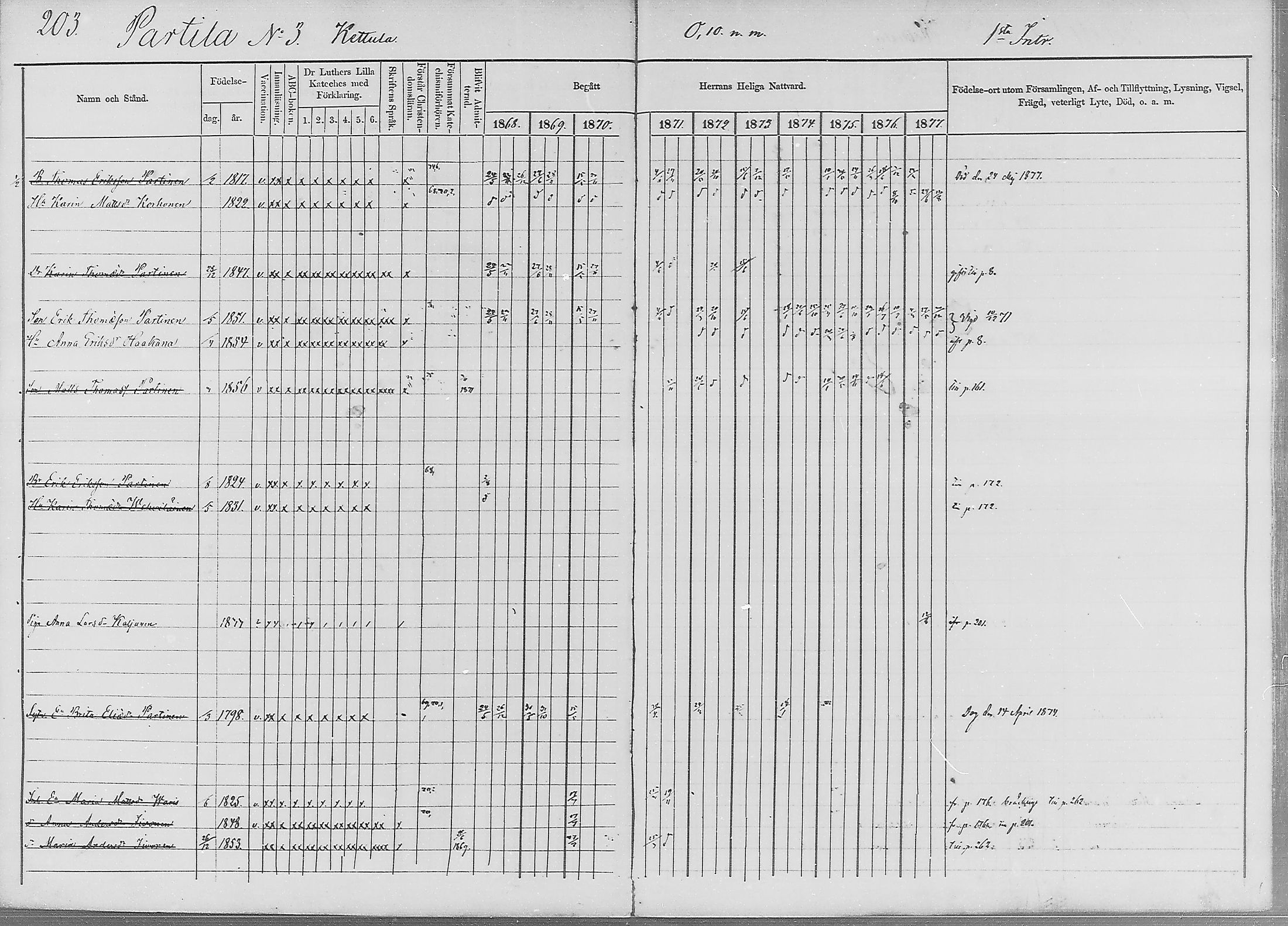 [ kuvat/203.jpg ]