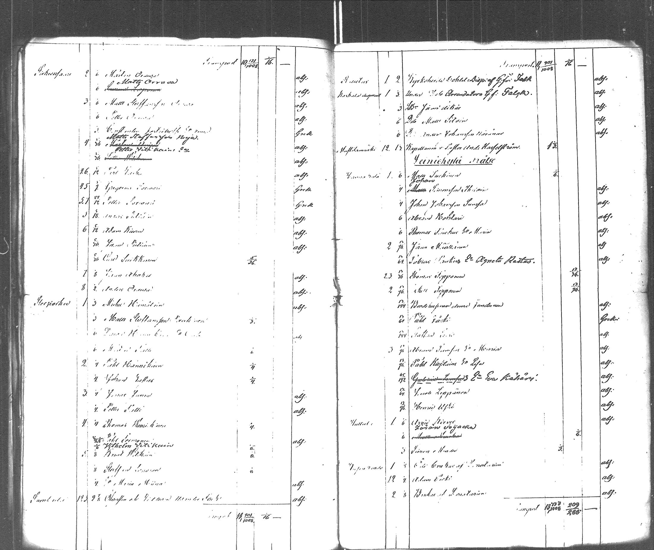 [ kuvat/45.jpg ]