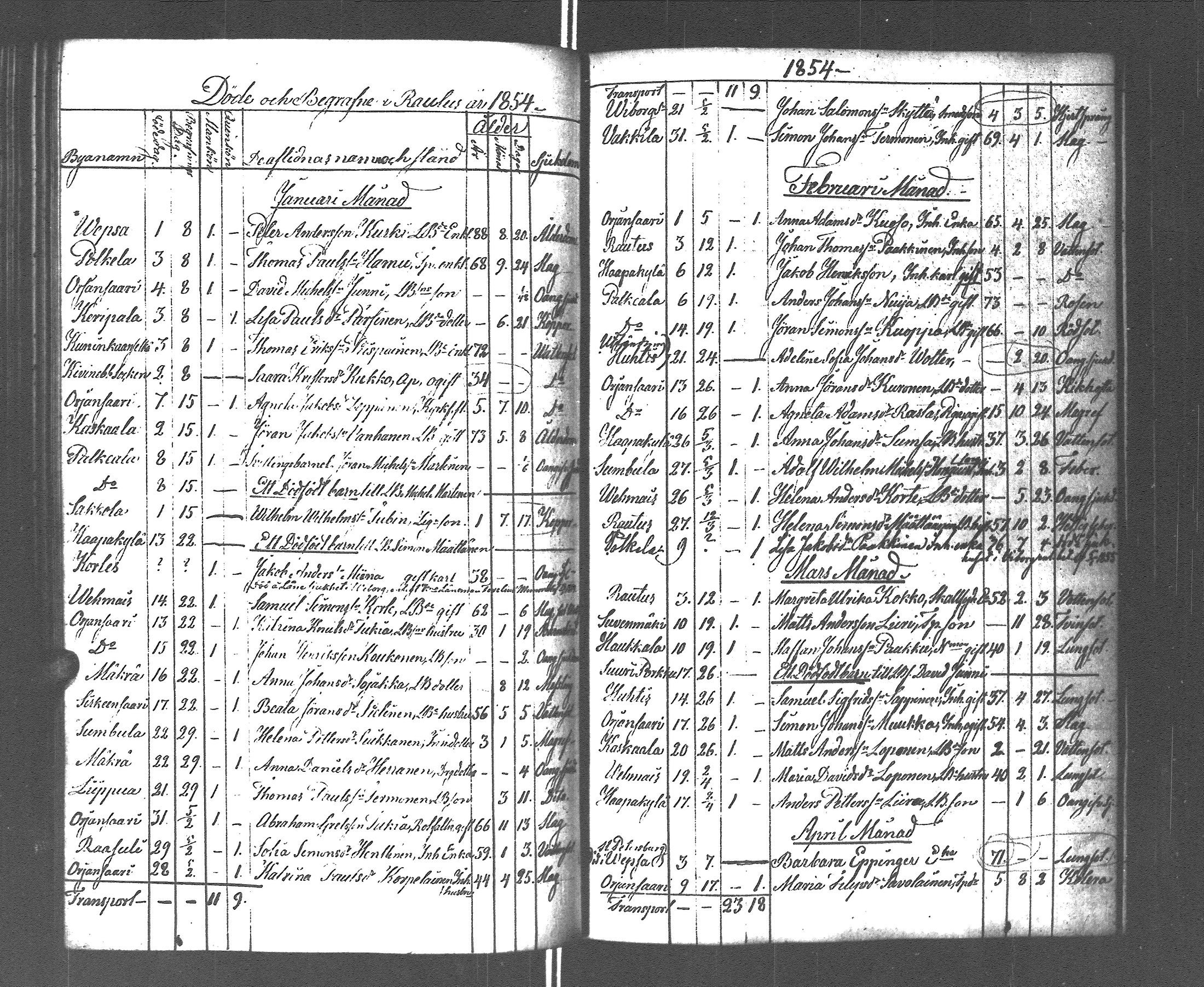 [ kuvat/122.jpg ]