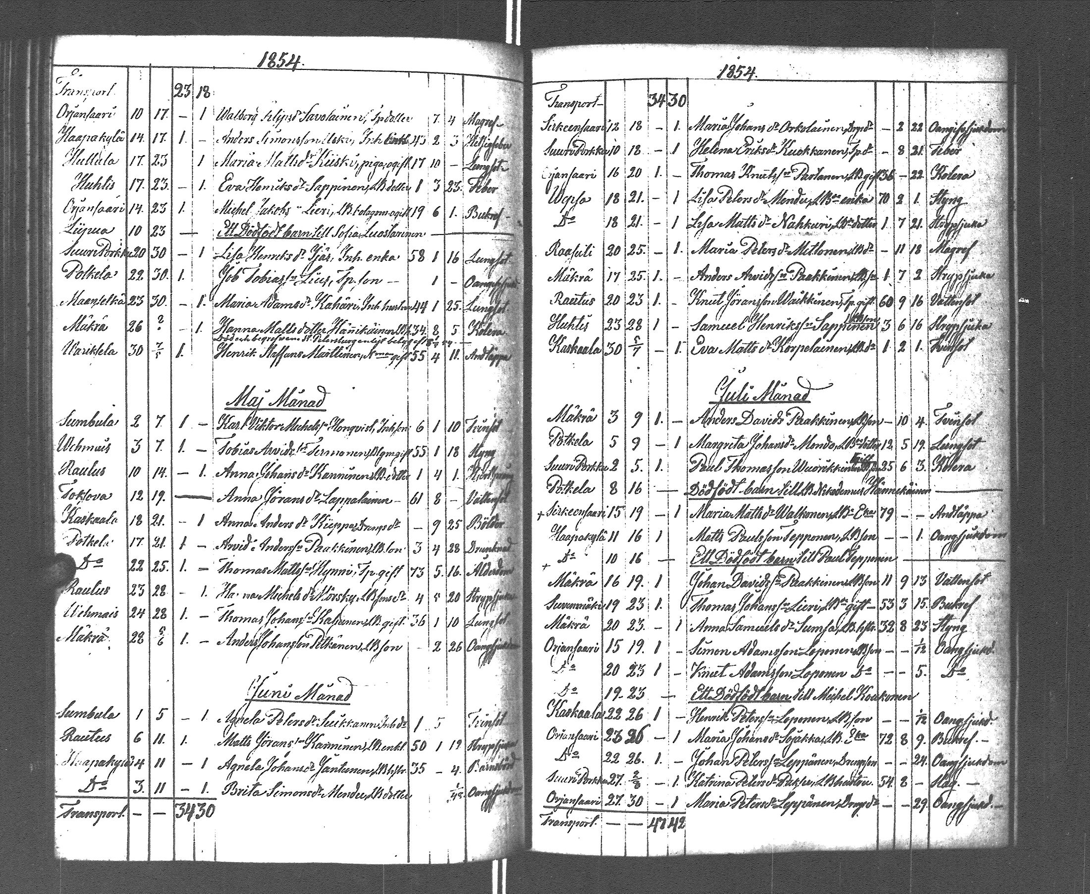 [ kuvat/123.jpg ]