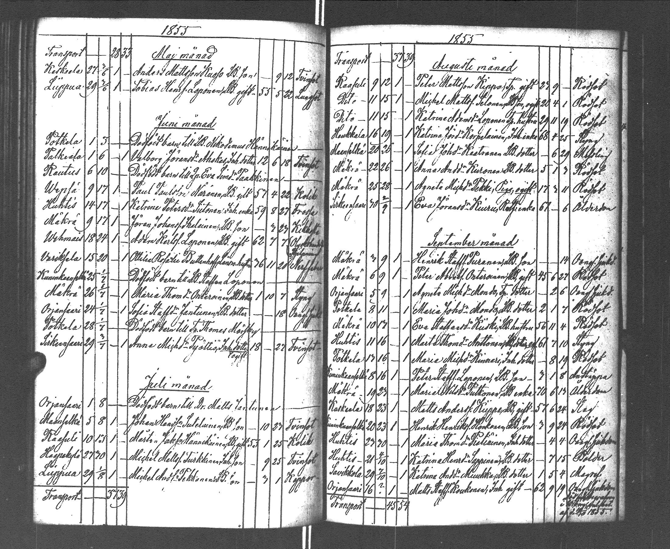 [ kuvat/127.jpg ]