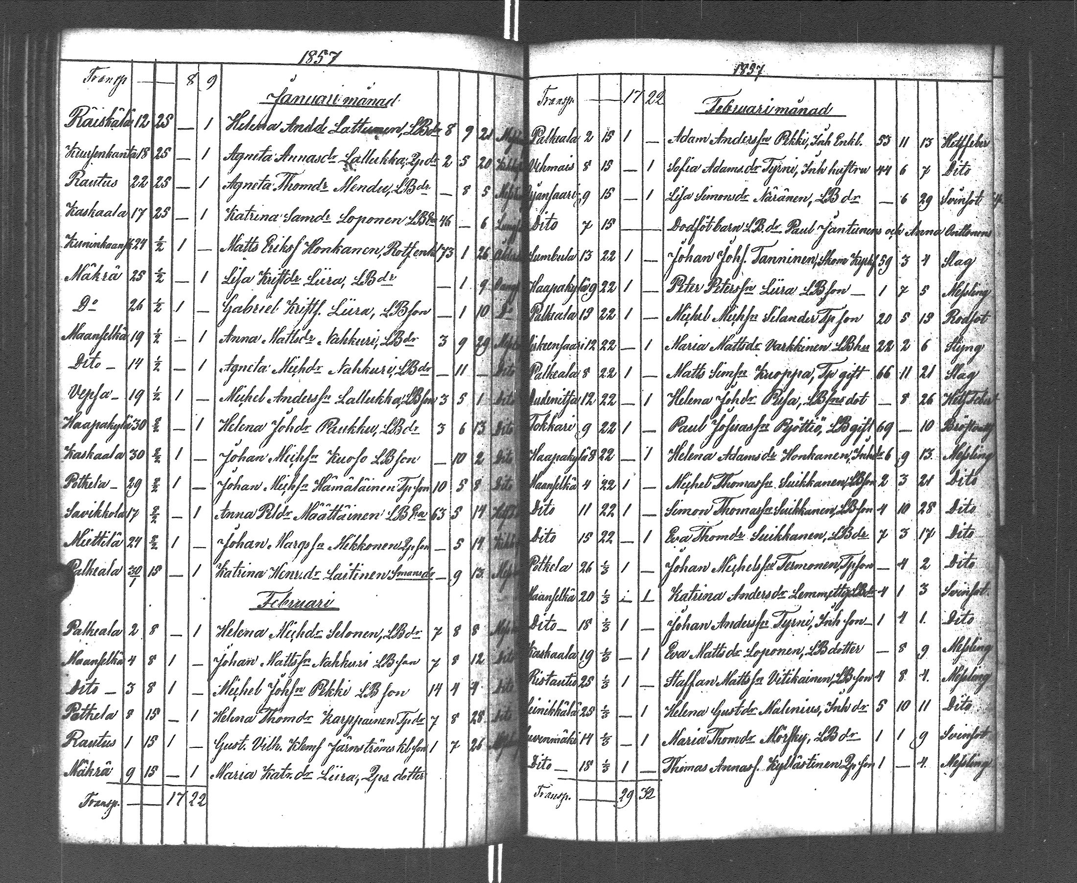 [ kuvat/133.jpg ]