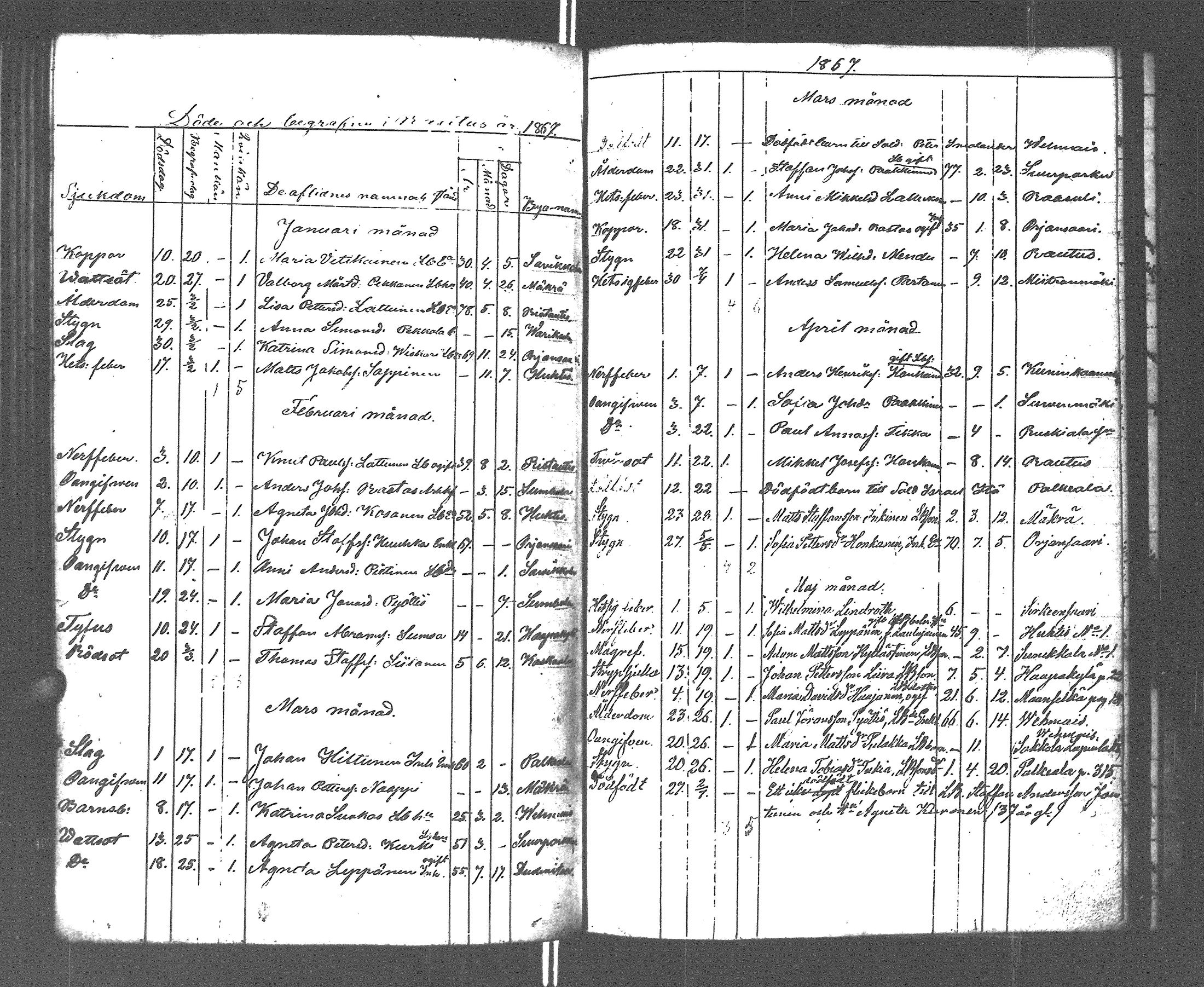 [ kuvat/167.jpg ]
