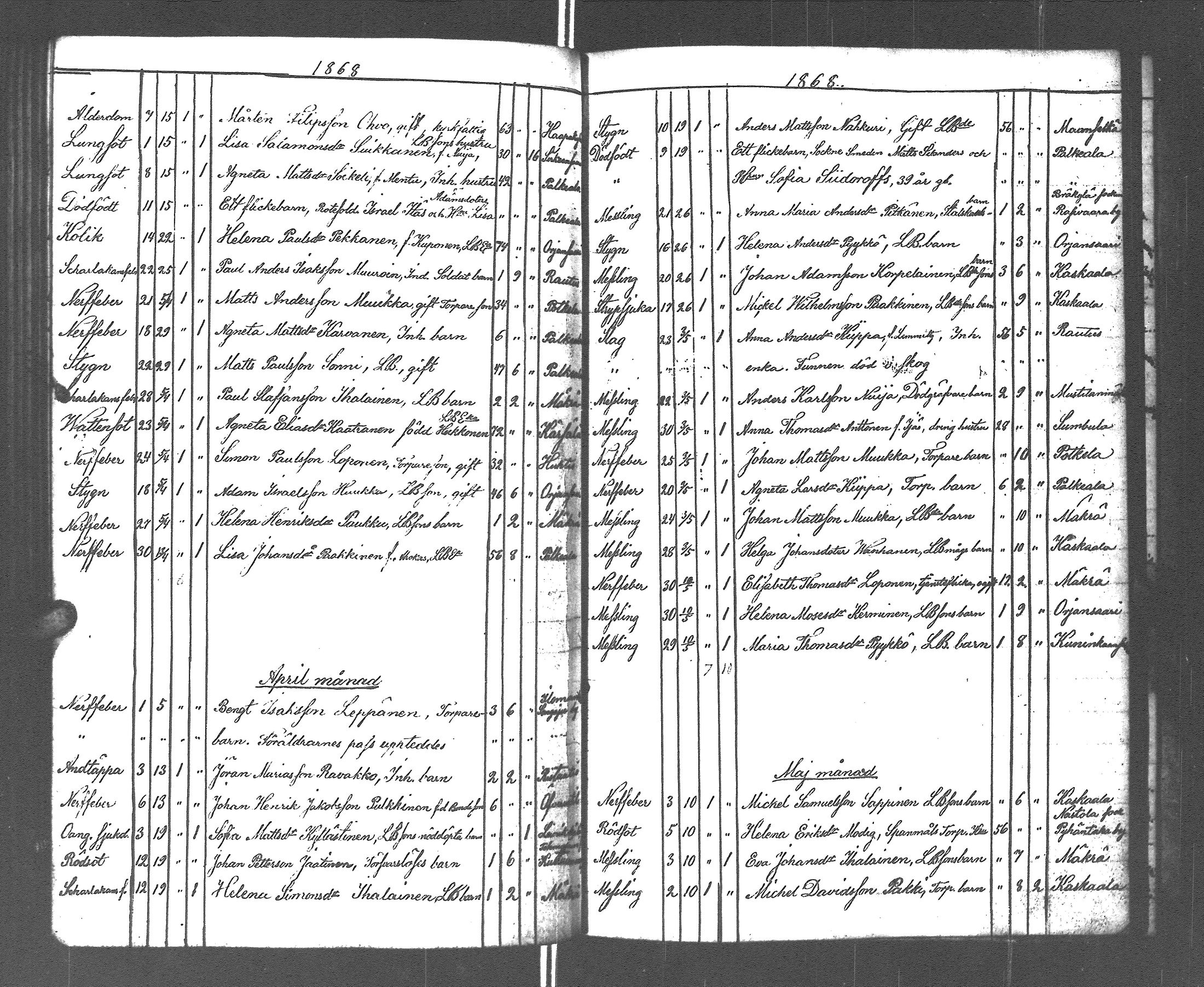 [ kuvat/170.jpg ]