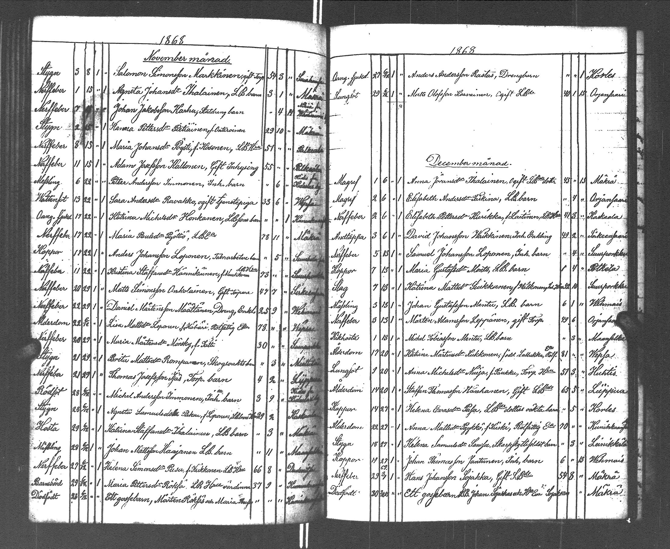 [ kuvat/174.jpg ]