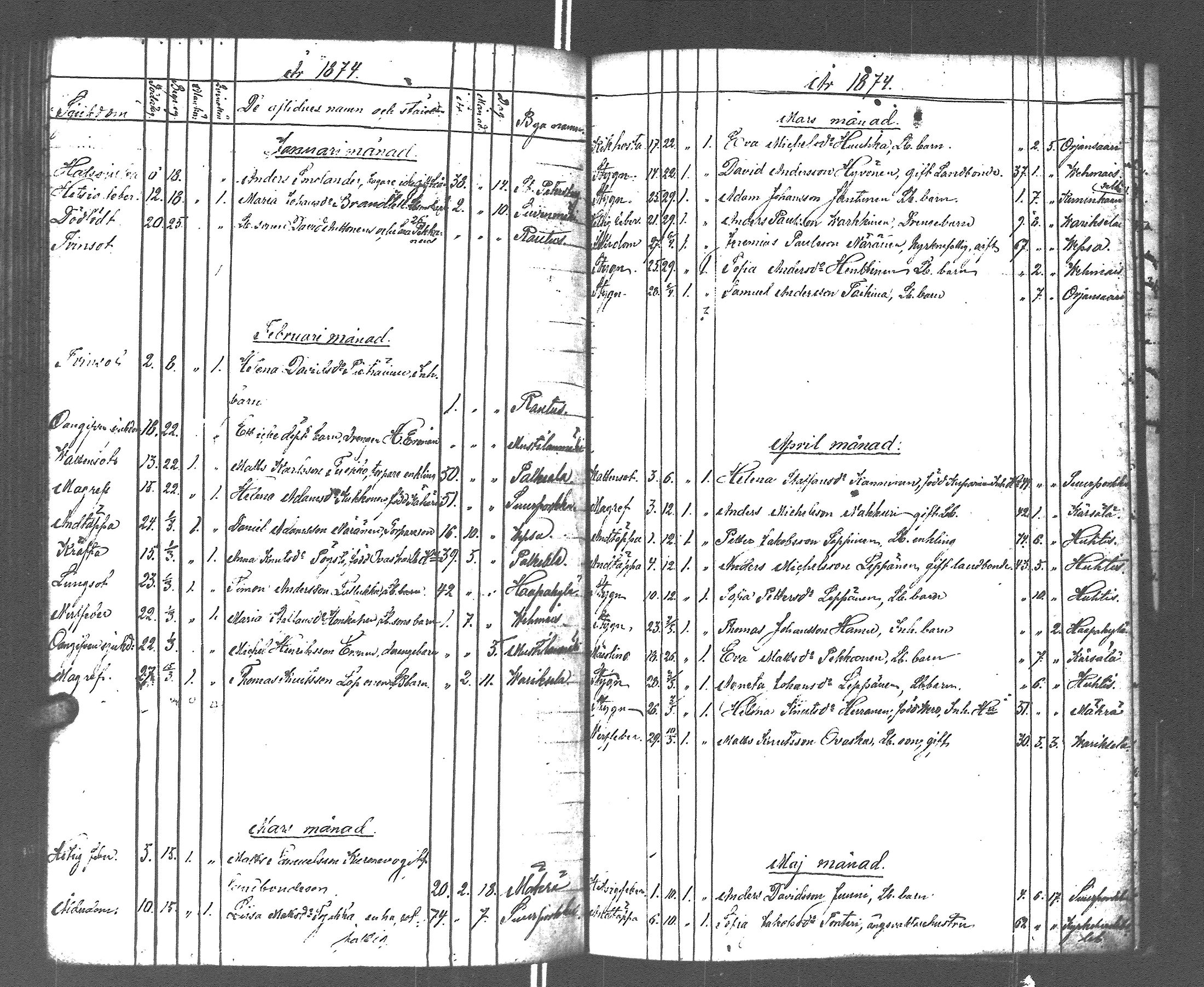 [ kuvat/191.jpg ]