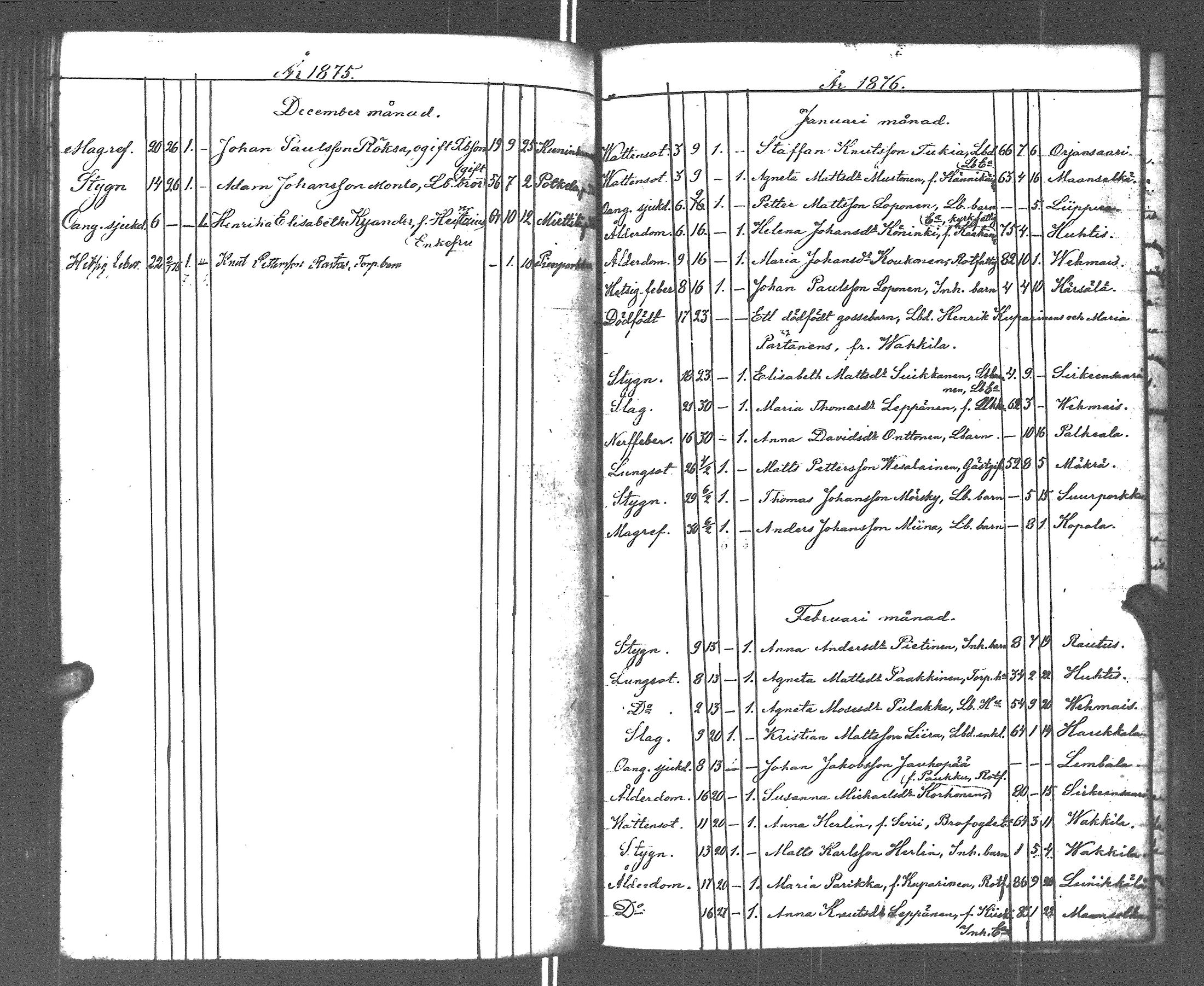 [ kuvat/198.jpg ]