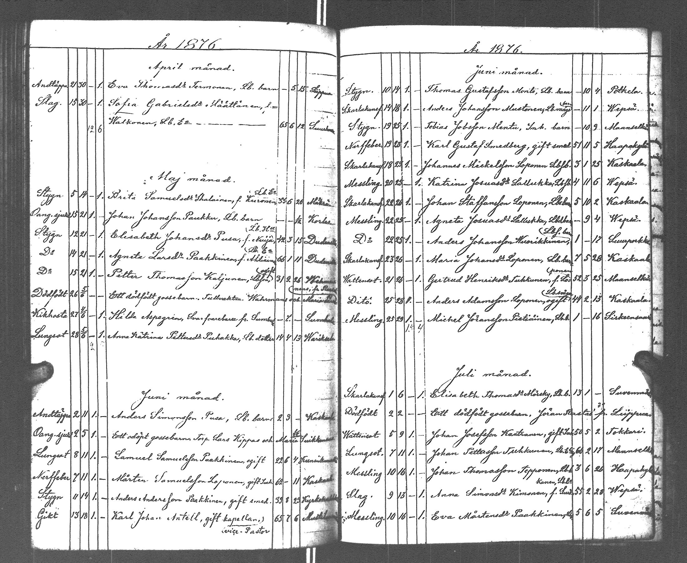 [ kuvat/200.jpg ]