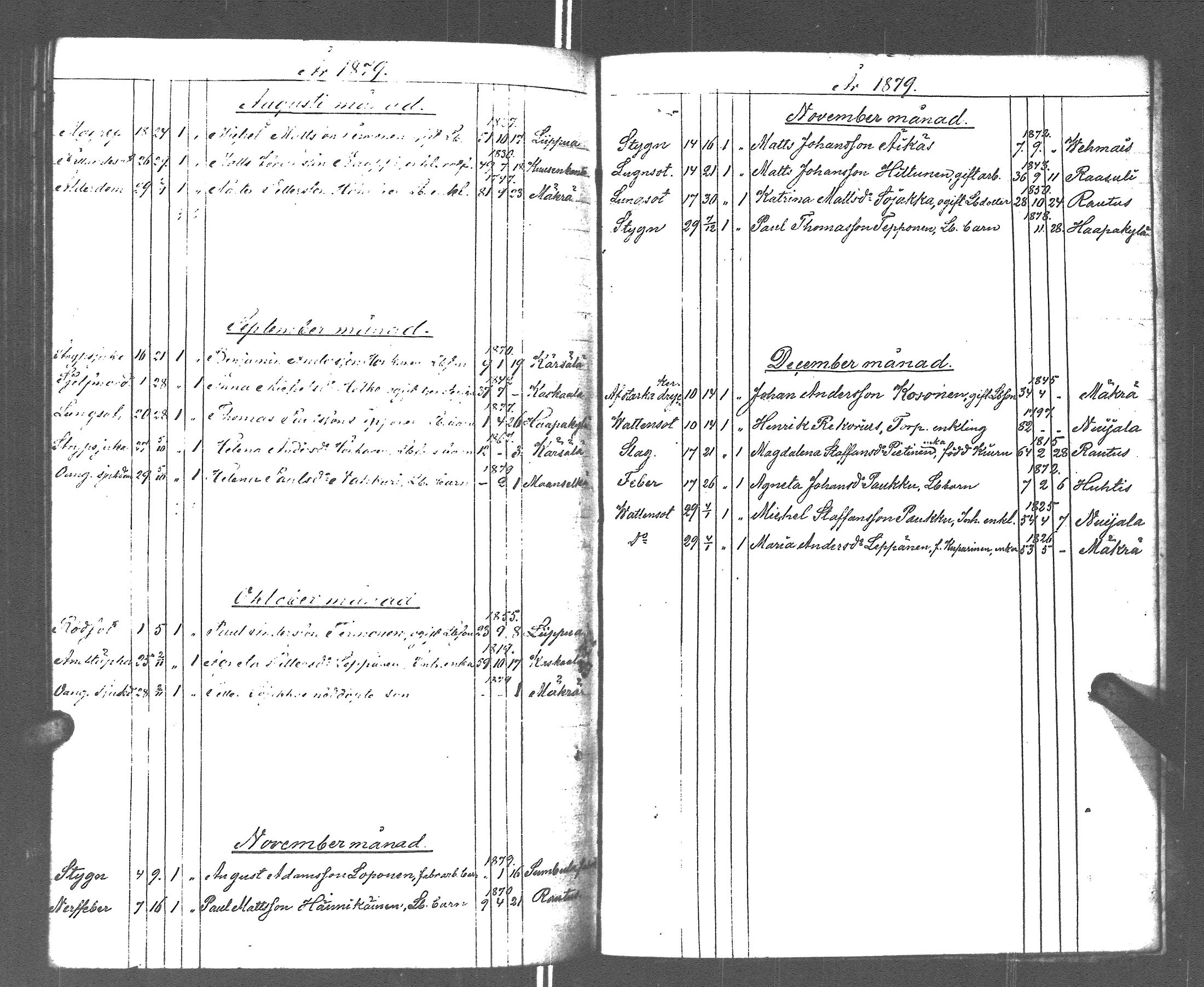 [ kuvat/211.jpg ]