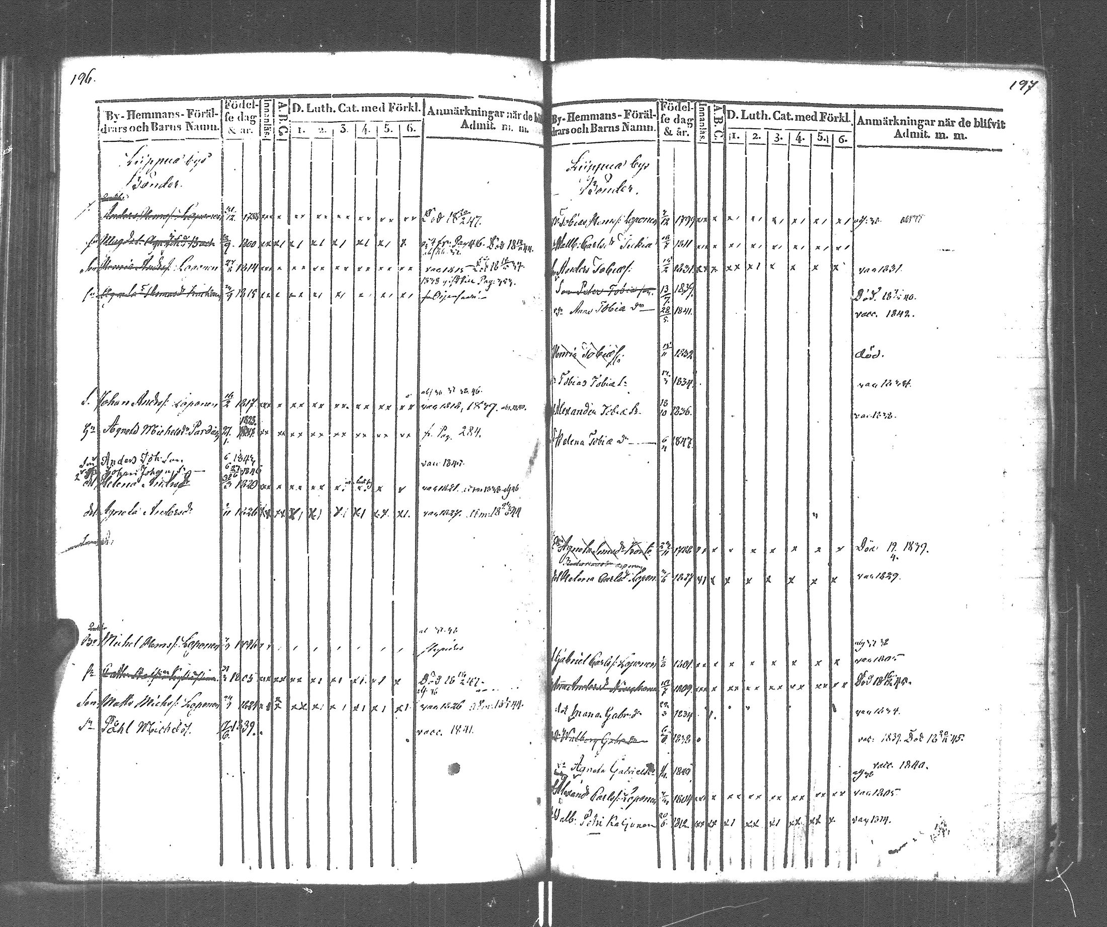 [ kuvat/101.jpg ]