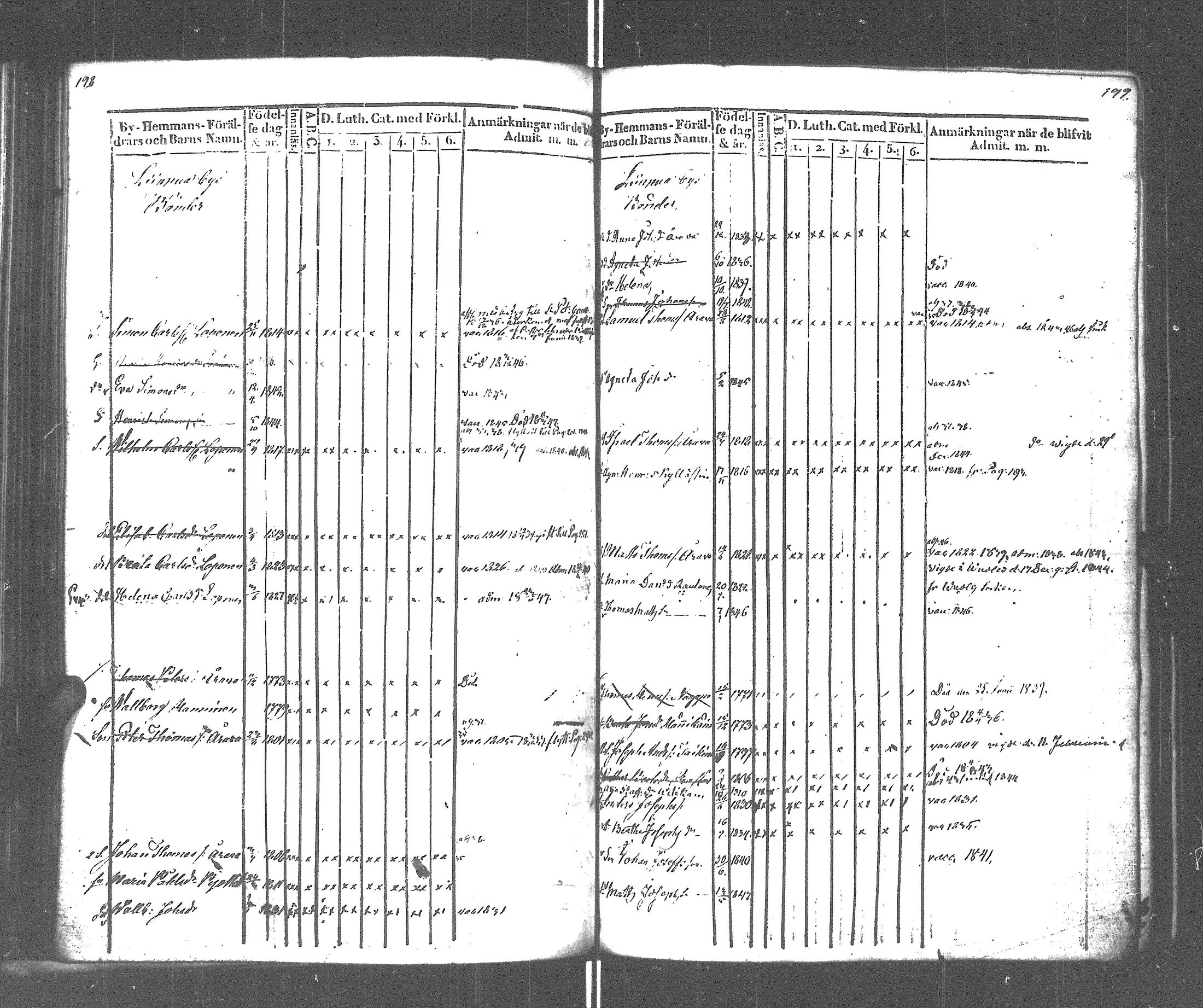 [ kuvat/102.jpg ]